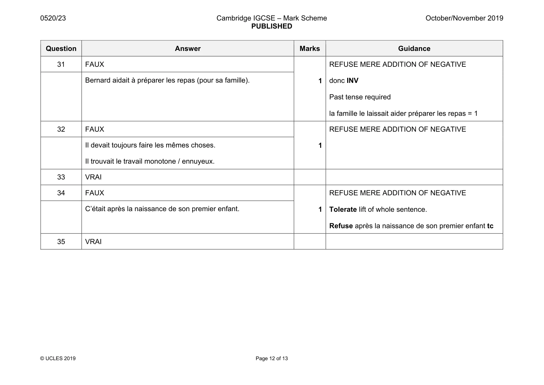 Mark scheme, page 12 of 13