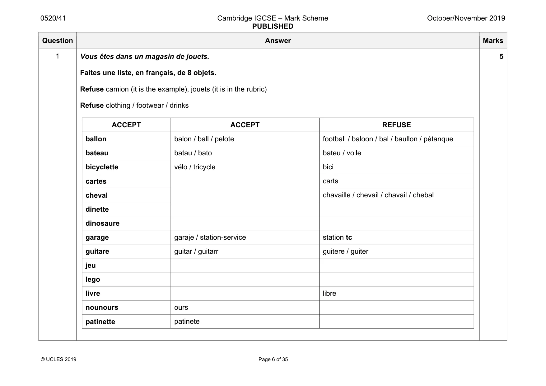 Mark scheme, page 6 of 35