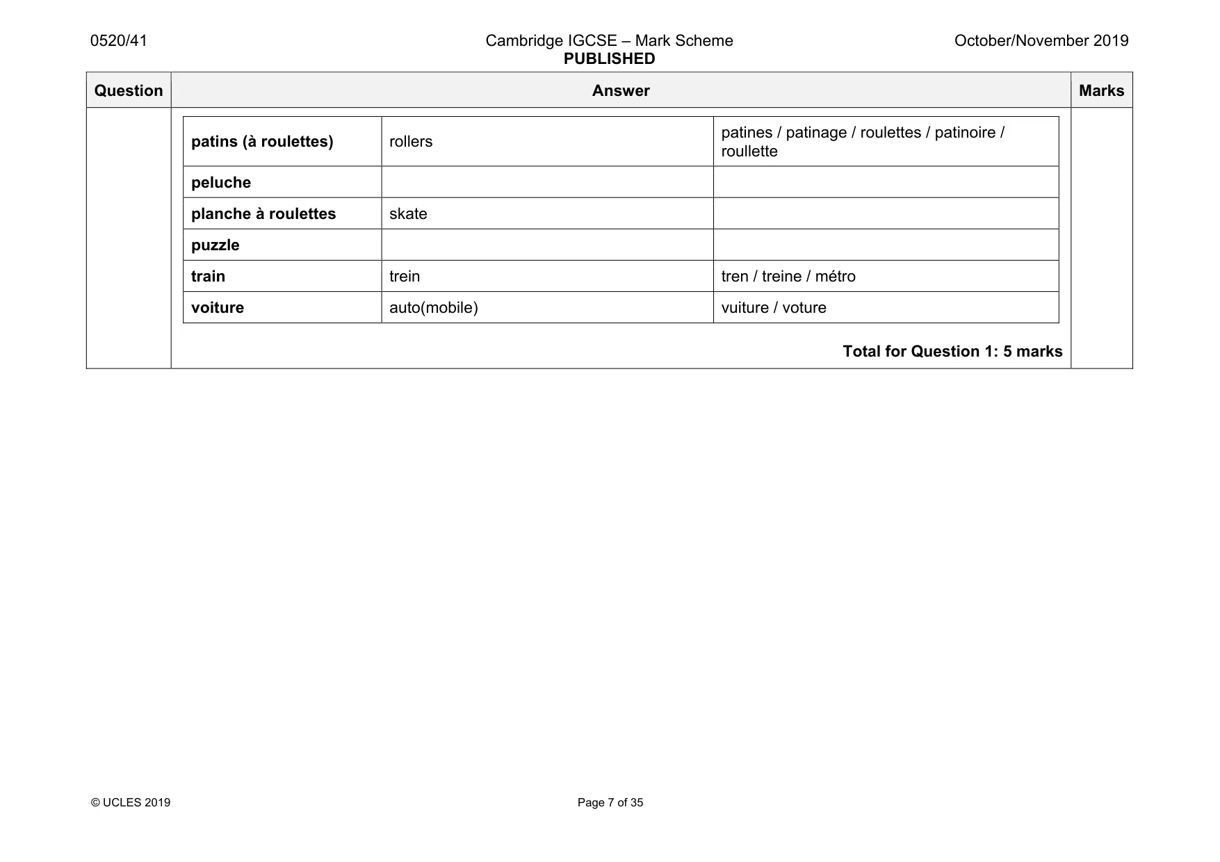 Mark scheme, page 7 of 35