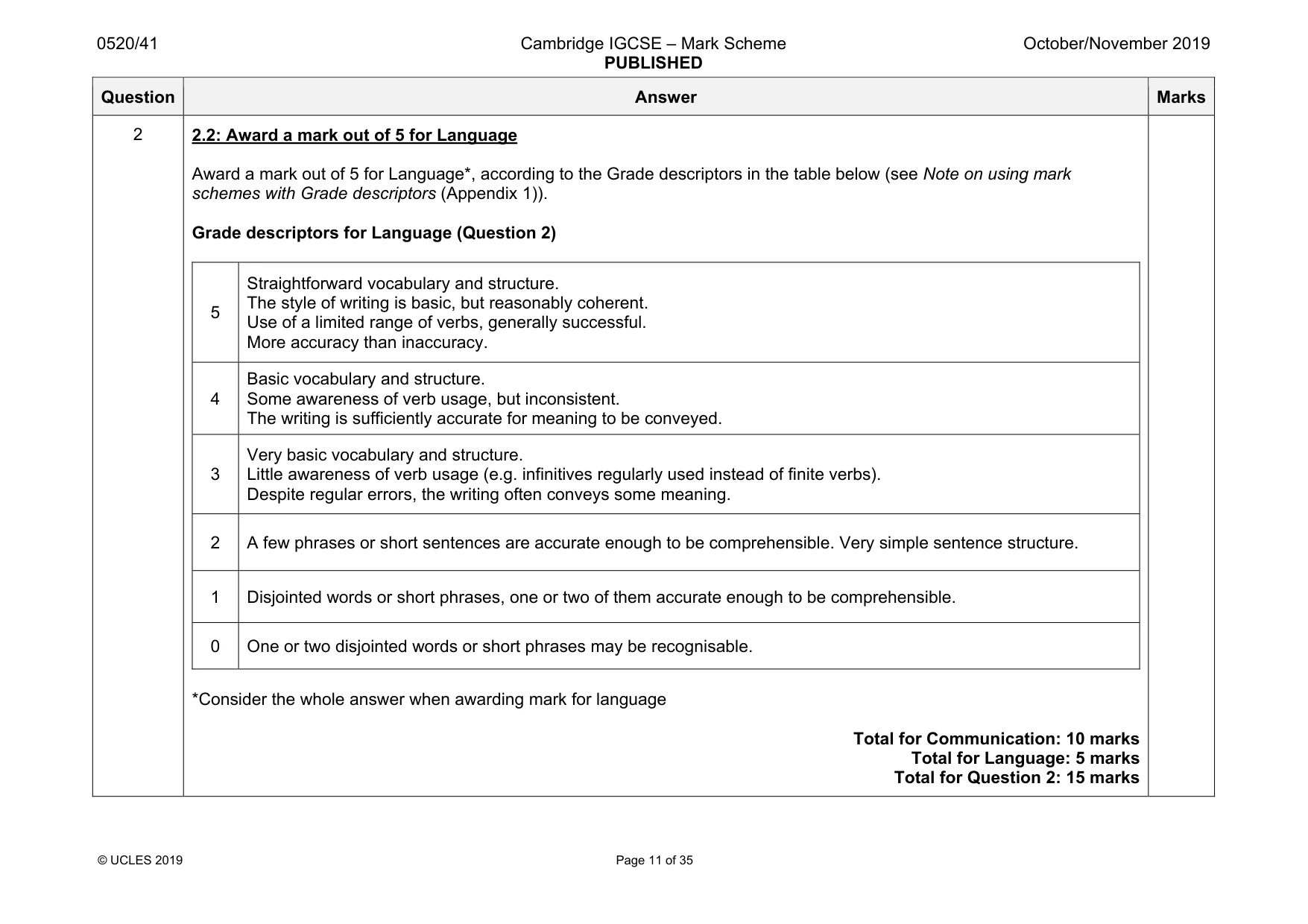 Mark scheme, page 11 of 35