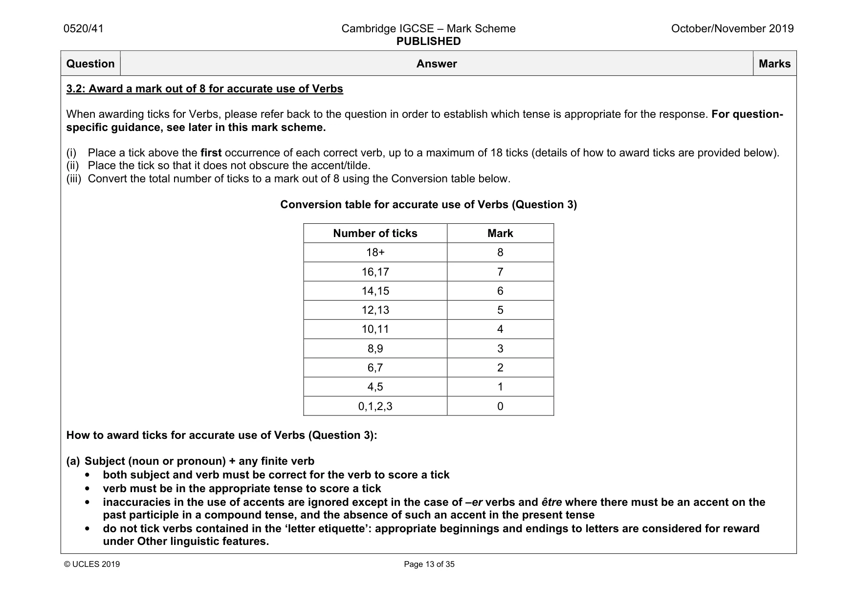 Mark scheme, page 13 of 35