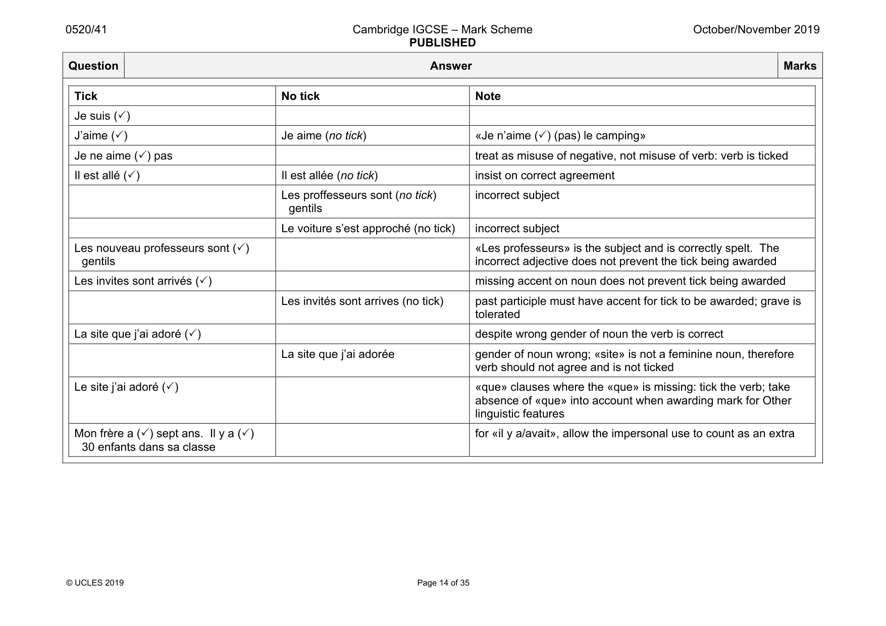 Mark scheme, page 14 of 35