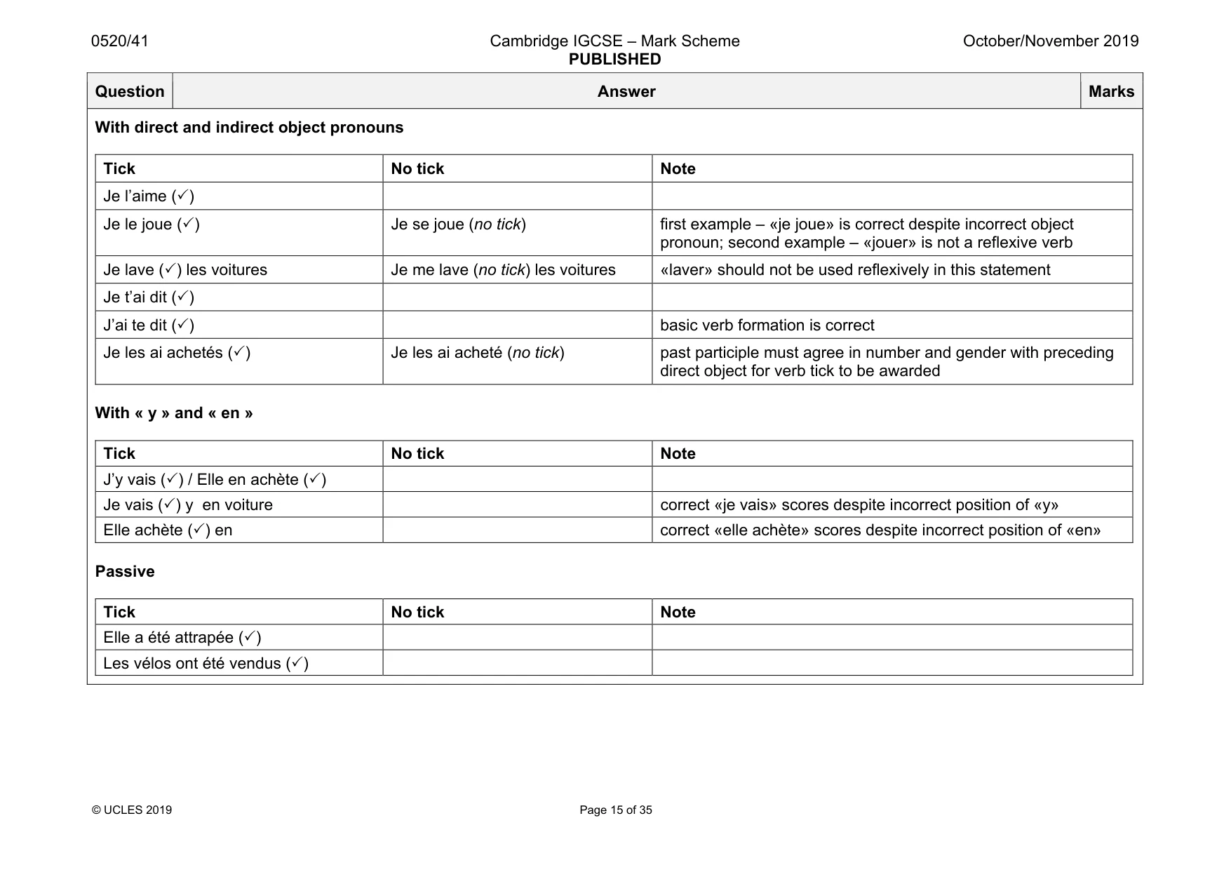 Mark scheme, page 15 of 35