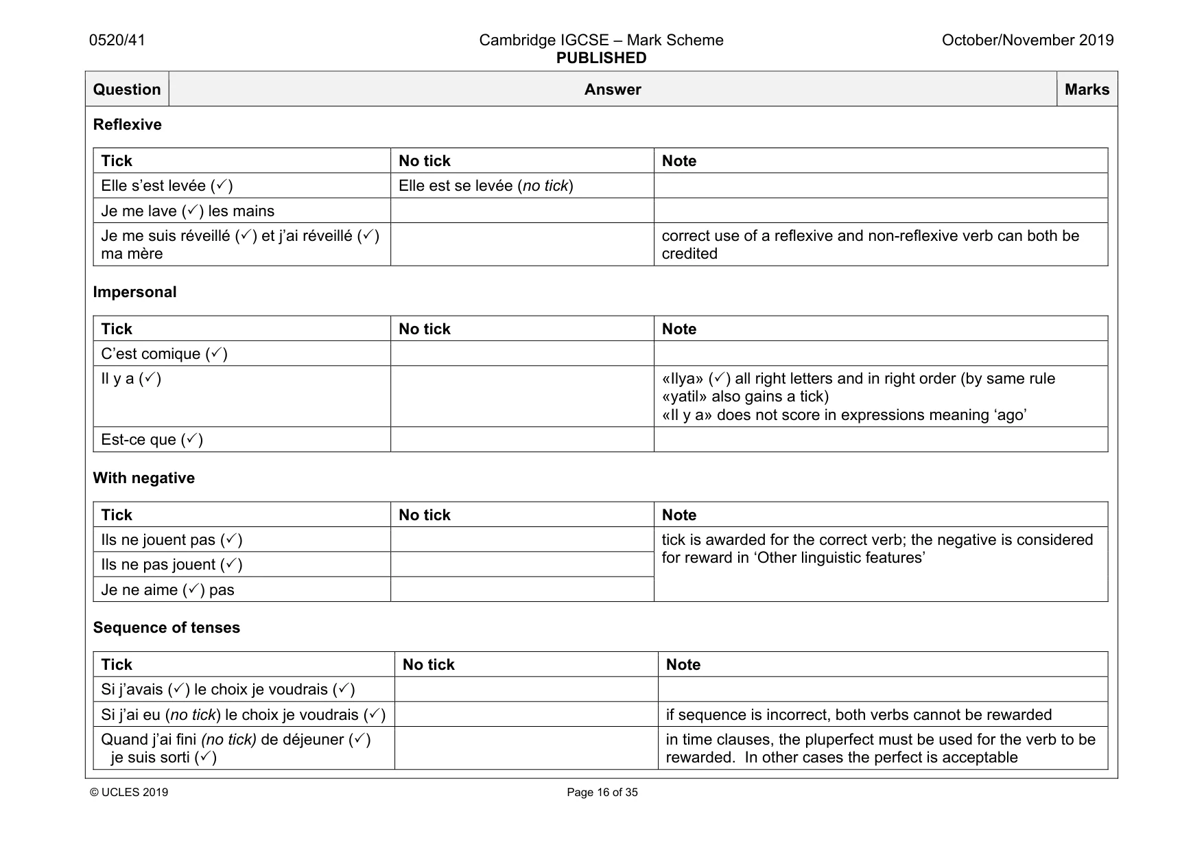 Mark scheme, page 16 of 35