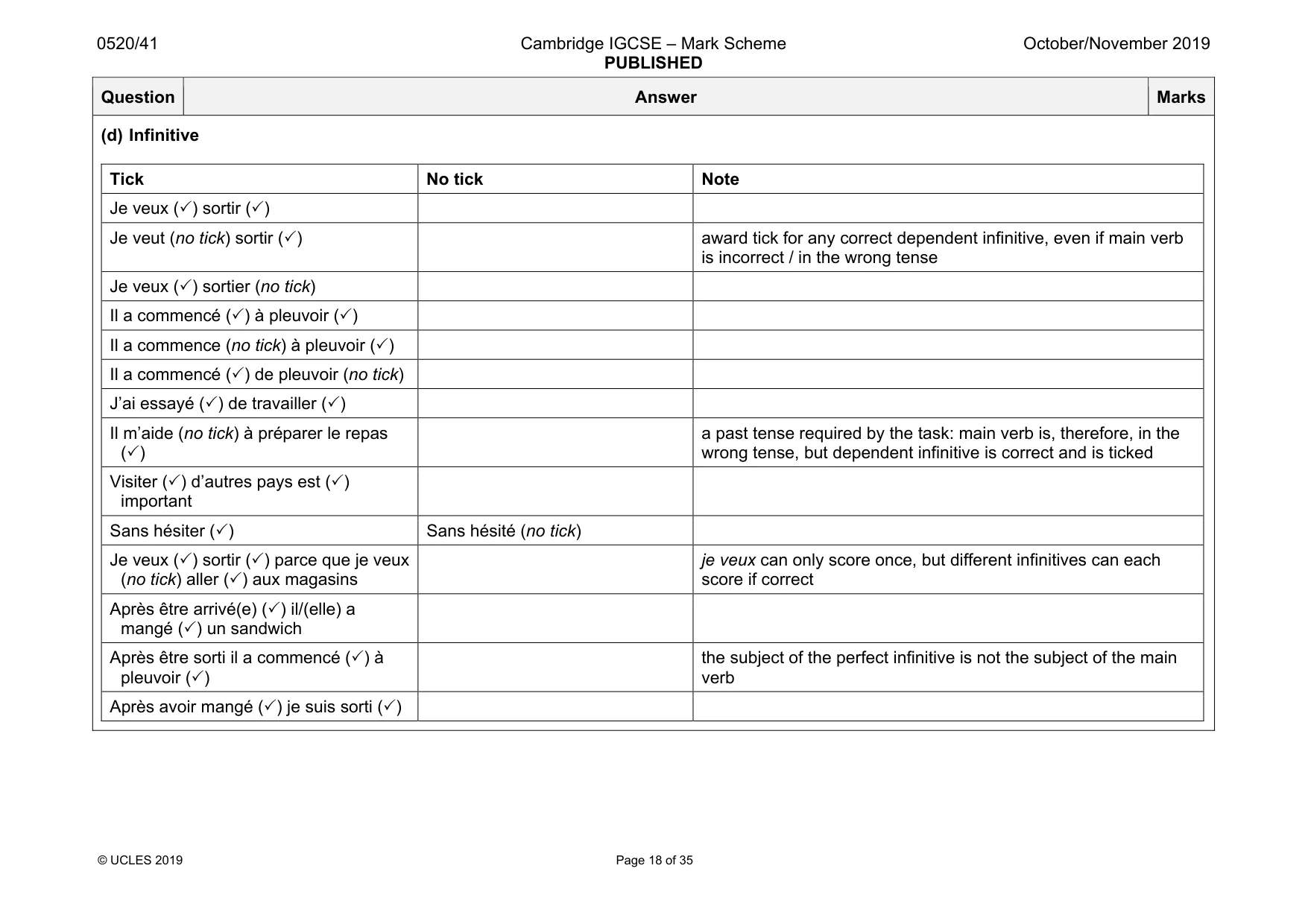 Mark scheme, page 18 of 35