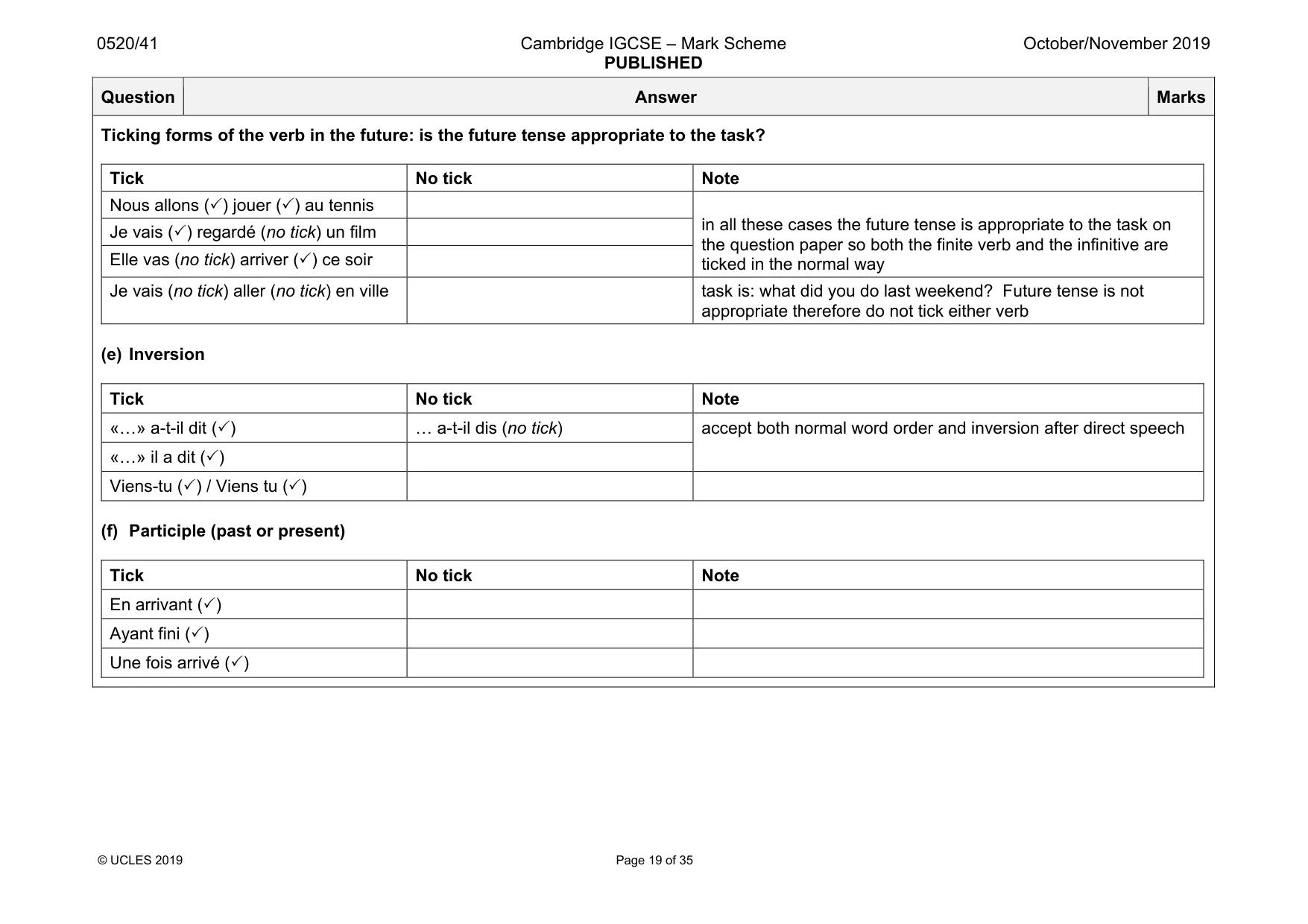 Mark scheme, page 19 of 35
