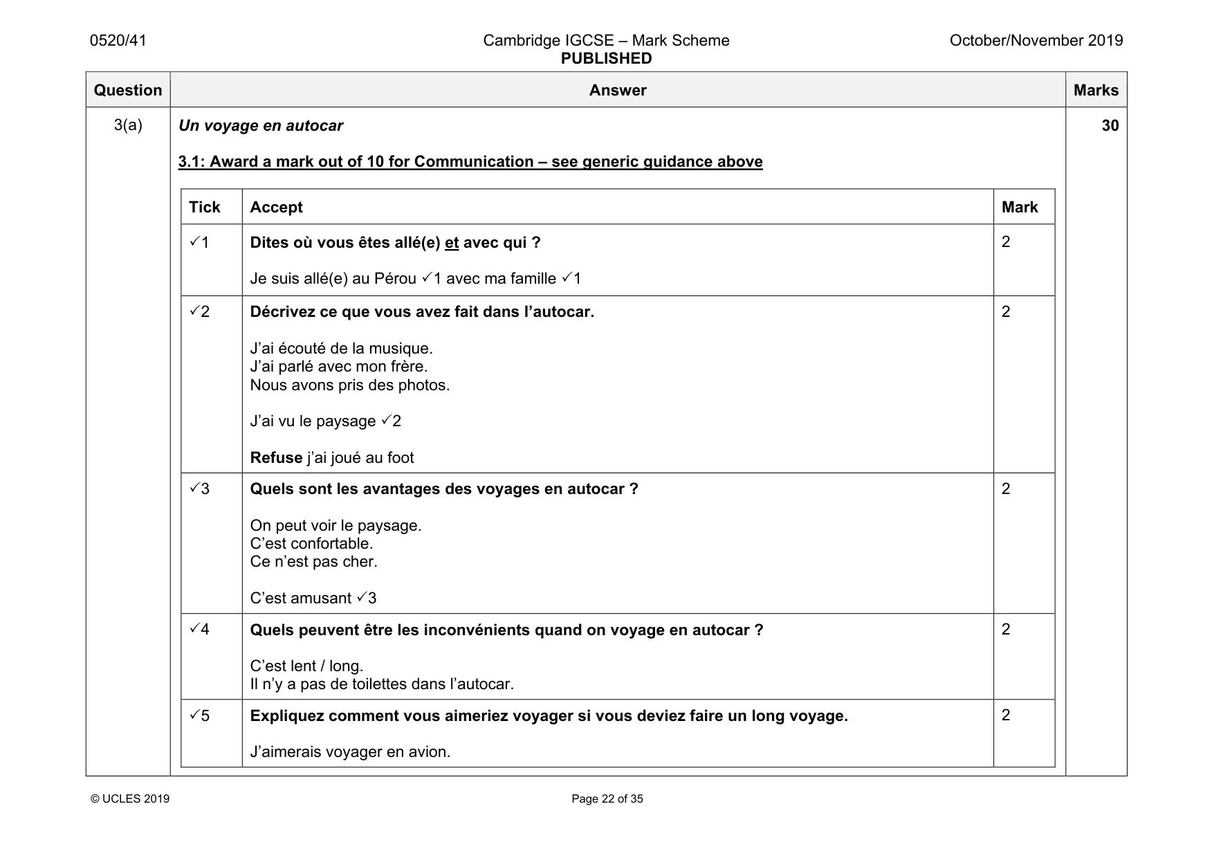Mark scheme, page 22 of 35