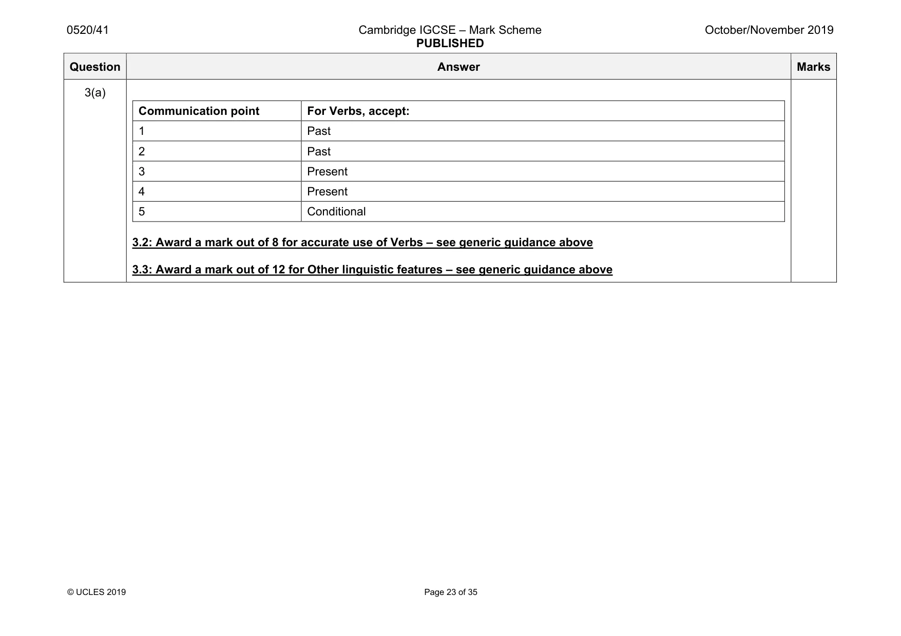 Mark scheme, page 23 of 35