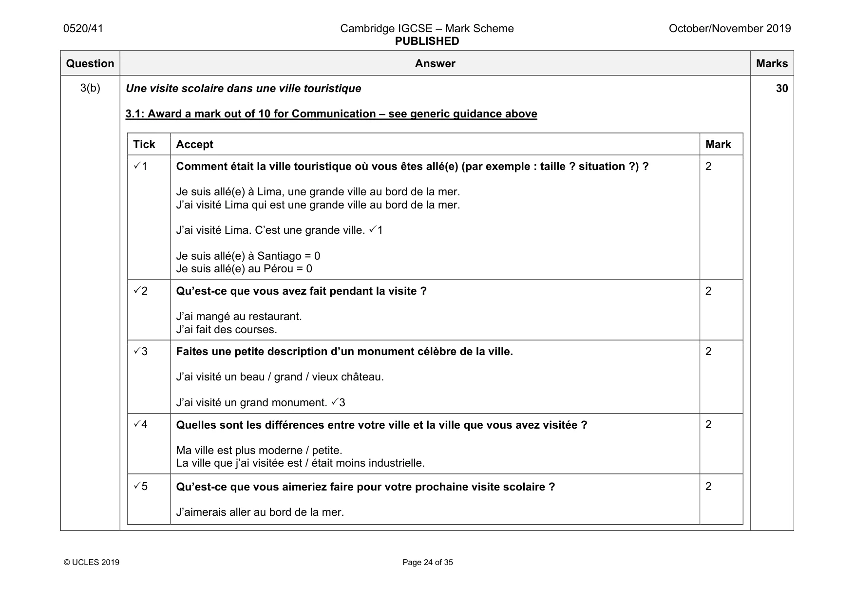 Mark scheme, page 24 of 35