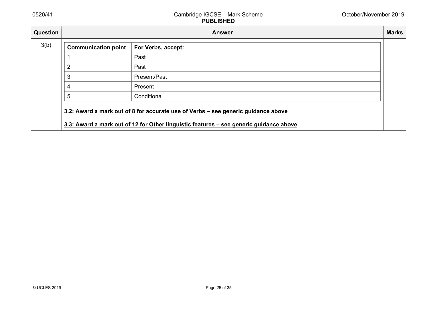Mark scheme, page 25 of 35
