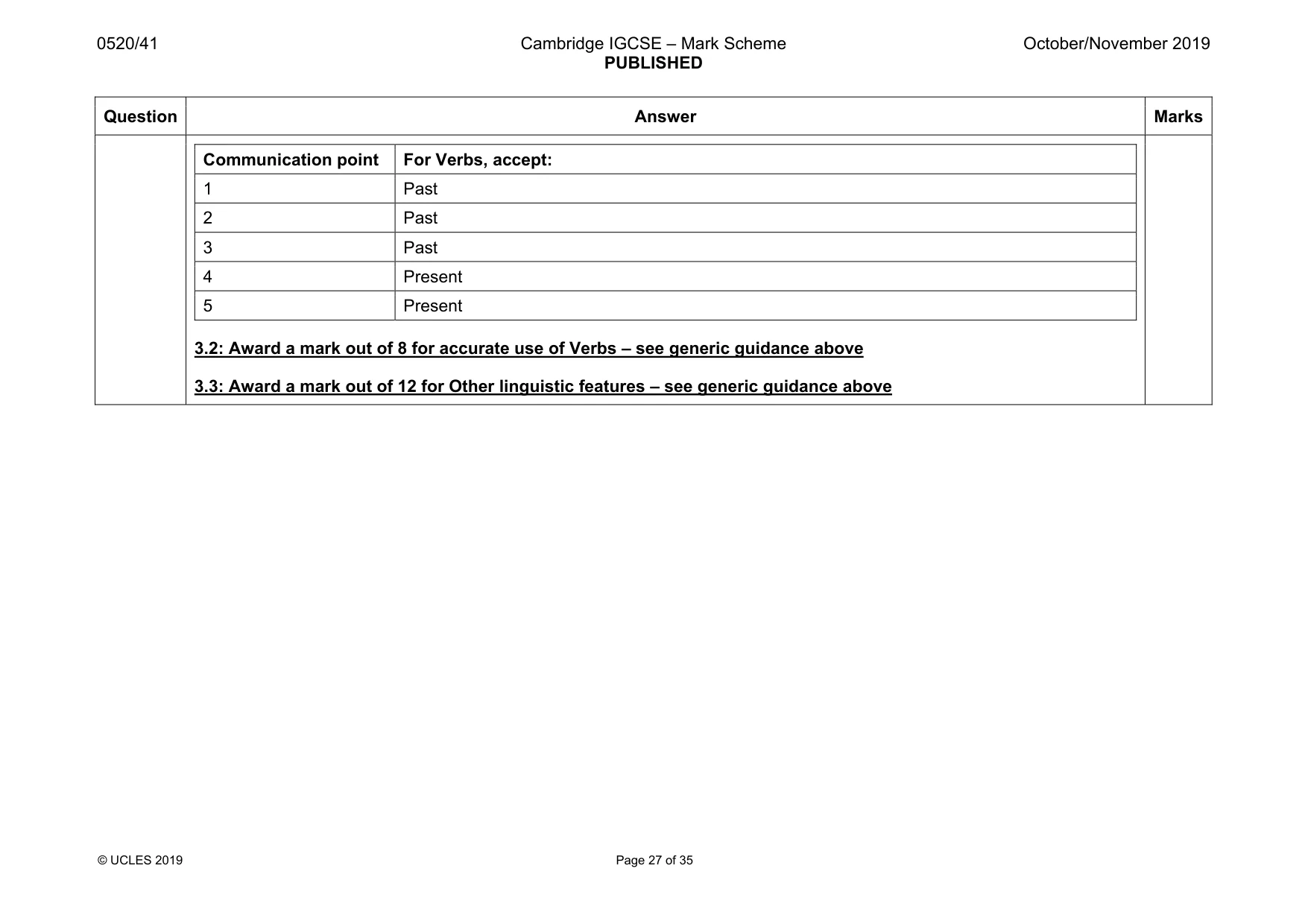 Mark scheme, page 27 of 35