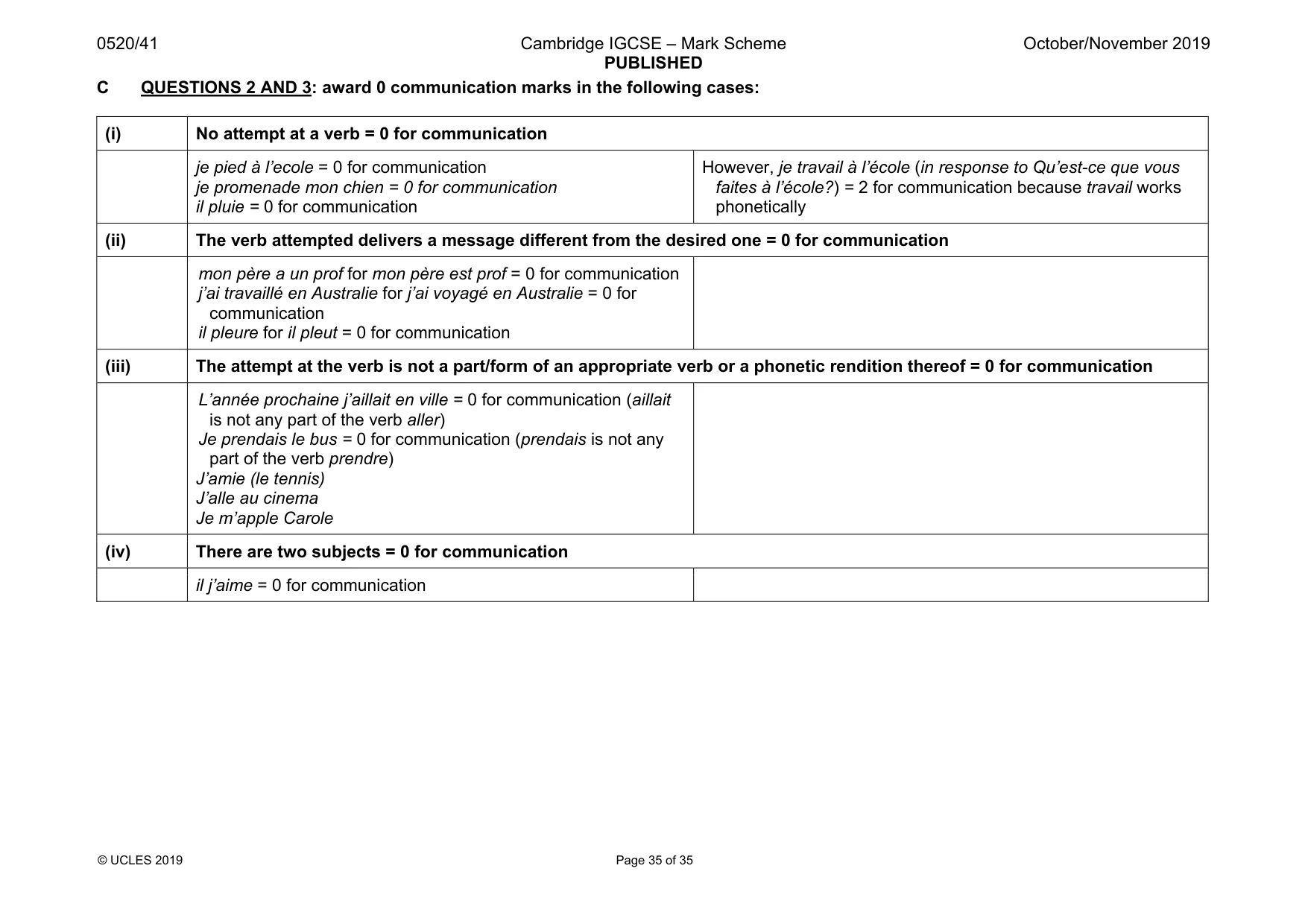 Mark scheme, page 35 of 35
