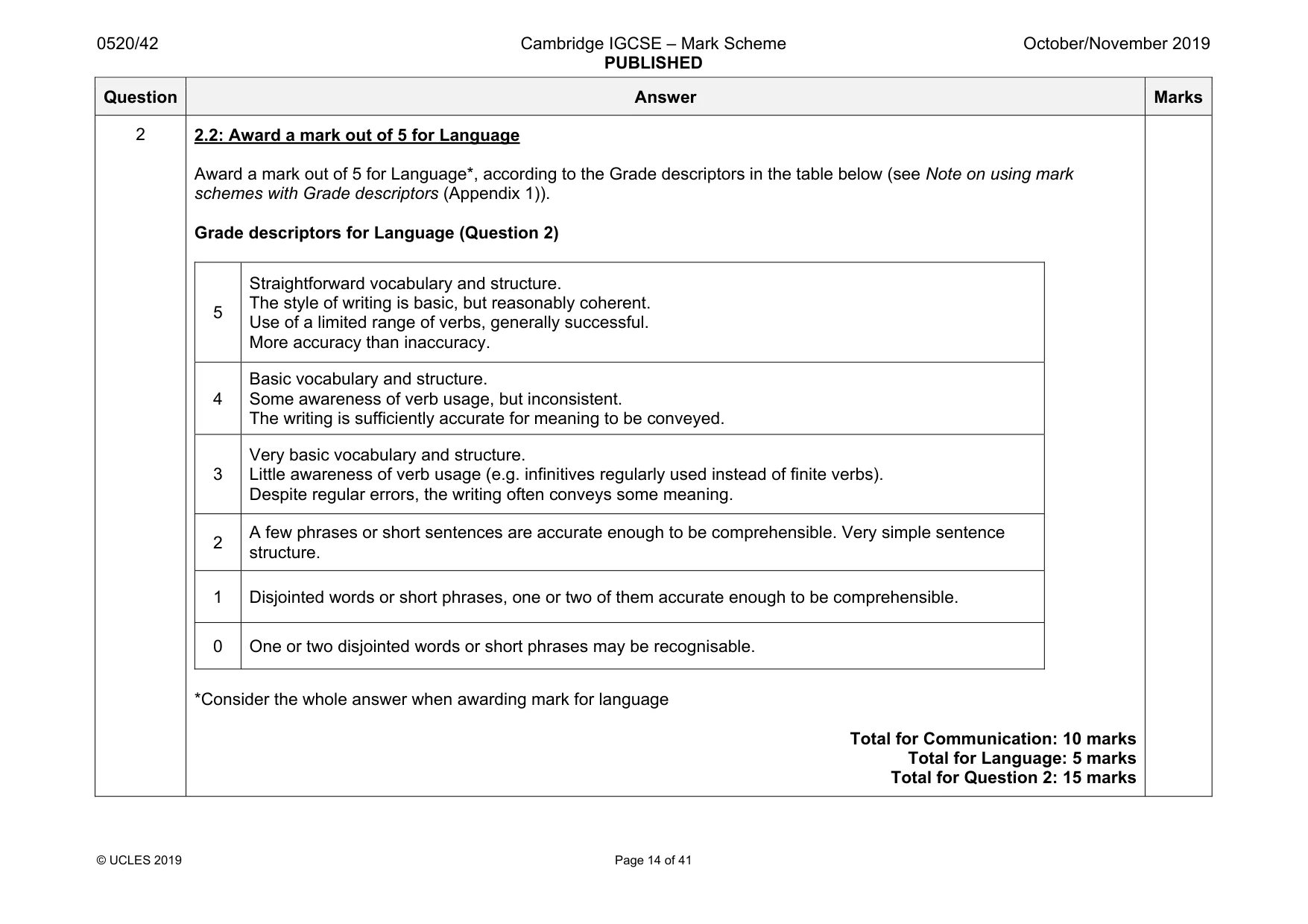 Mark scheme, page 14 of 41