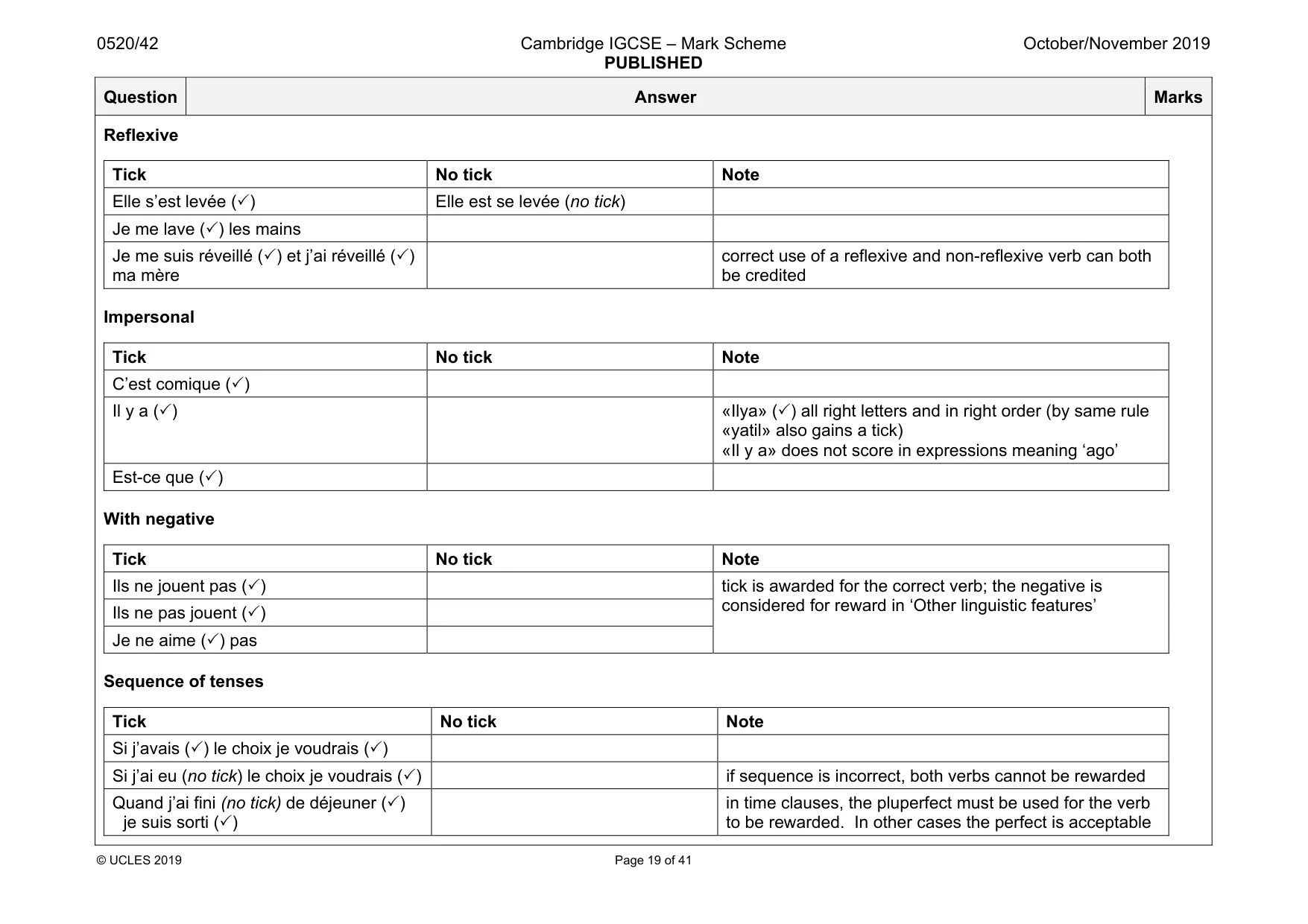 Mark scheme, page 19 of 41