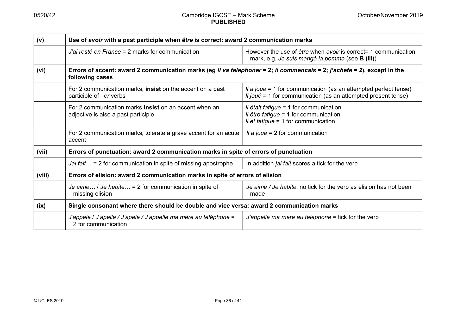 Mark scheme, page 36 of 41