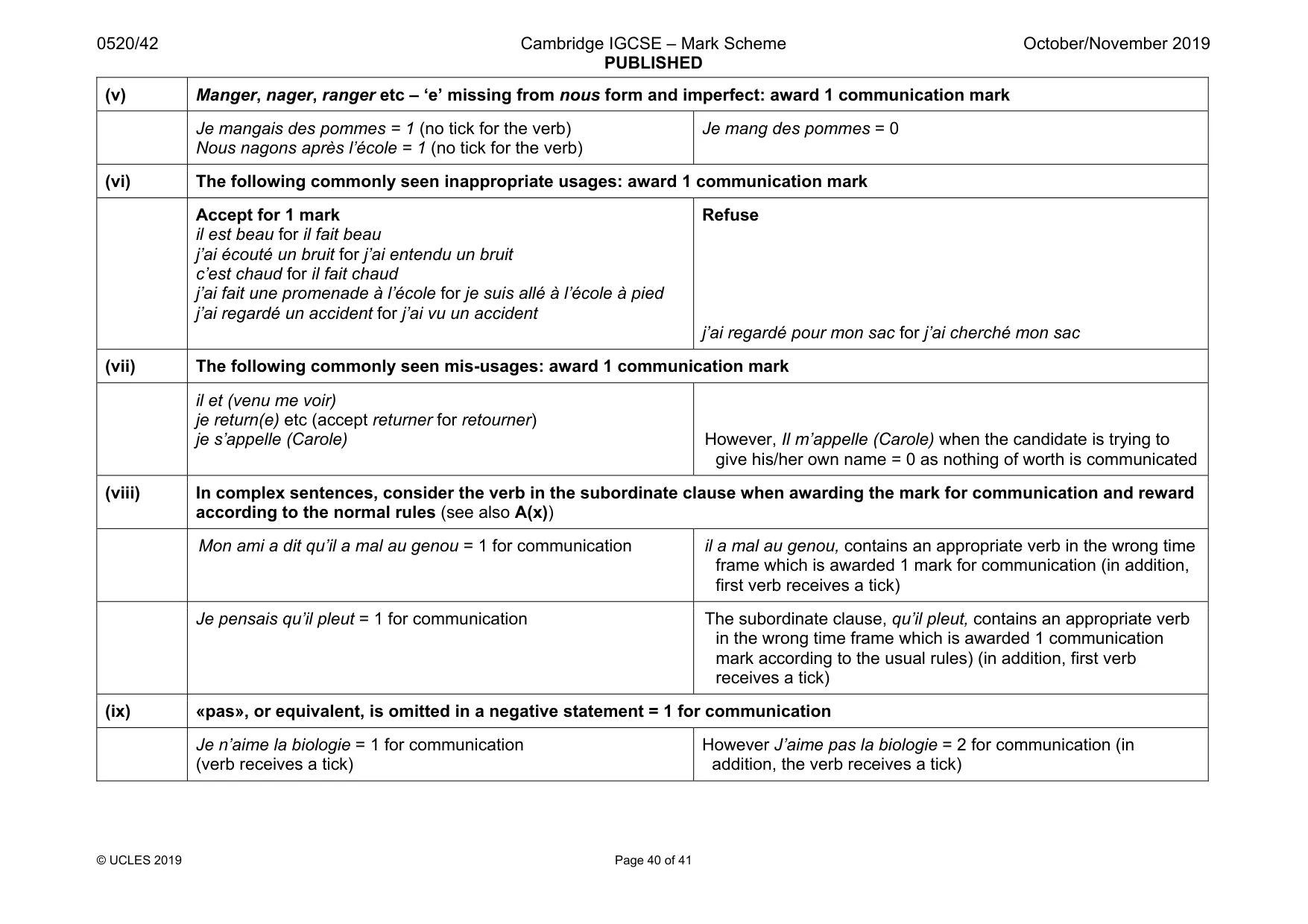Mark scheme, page 40 of 41