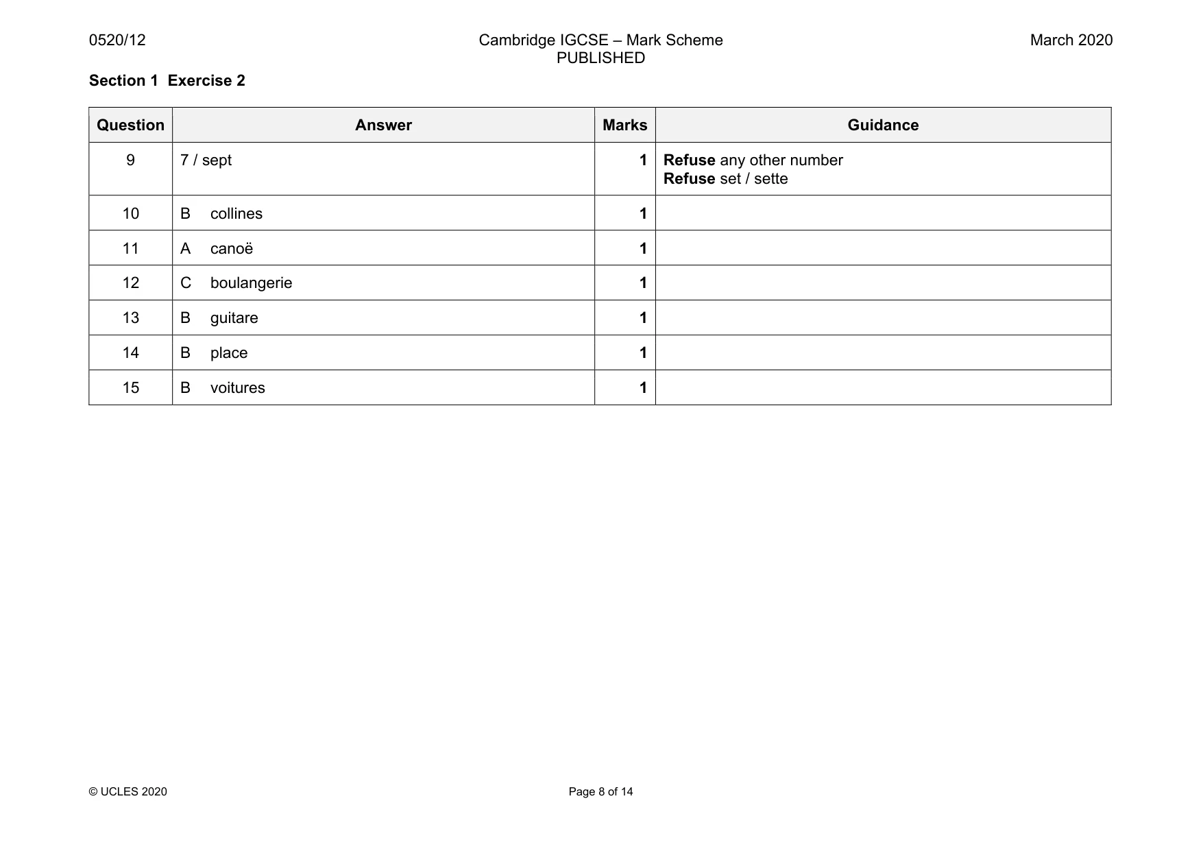 Mark scheme, page 8 of 14