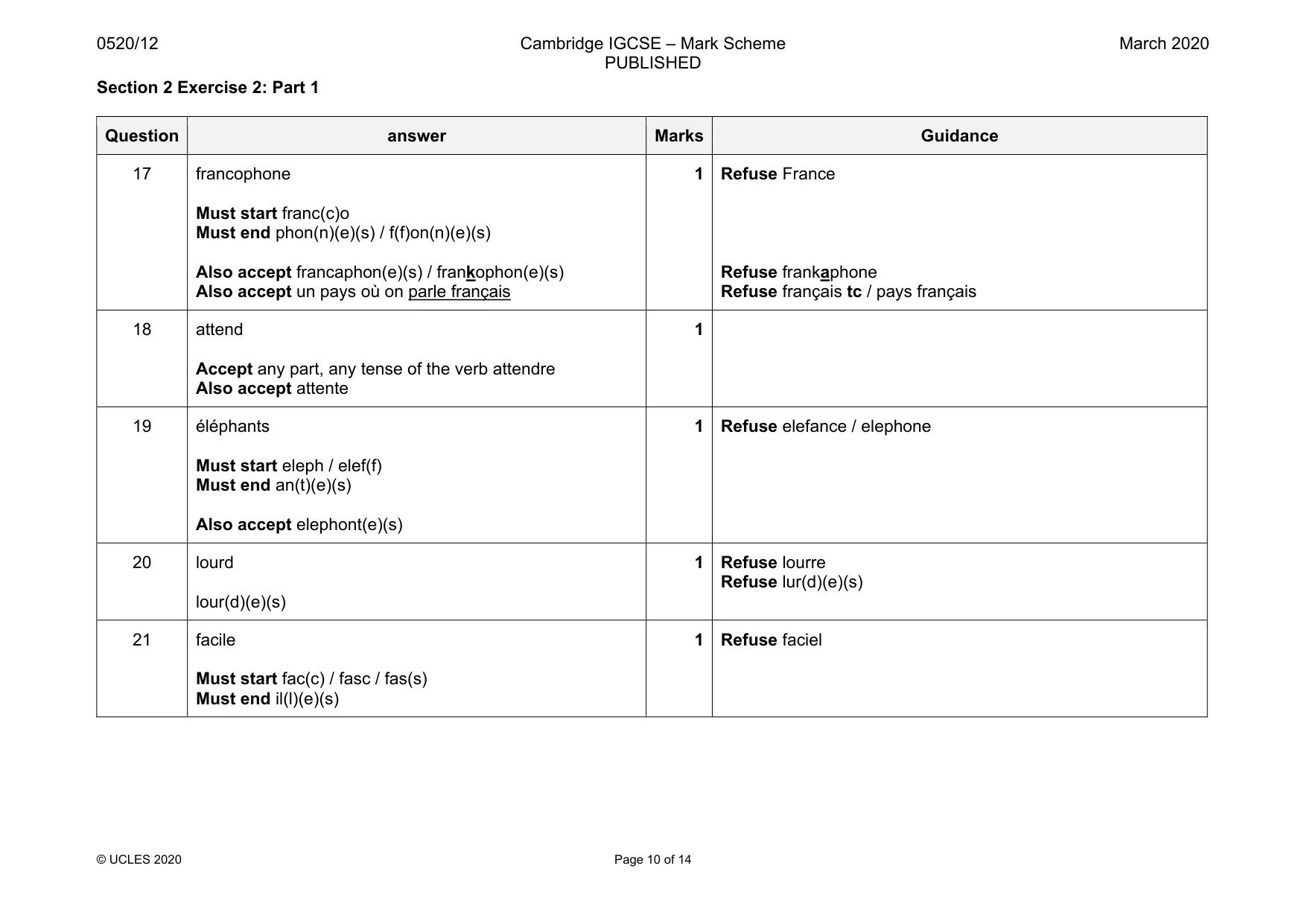 Mark scheme, page 10 of 14