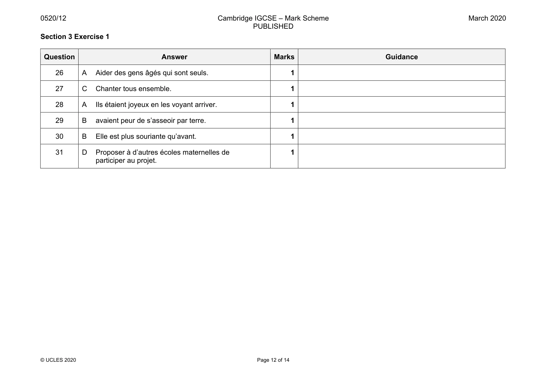 Mark scheme, page 12 of 14