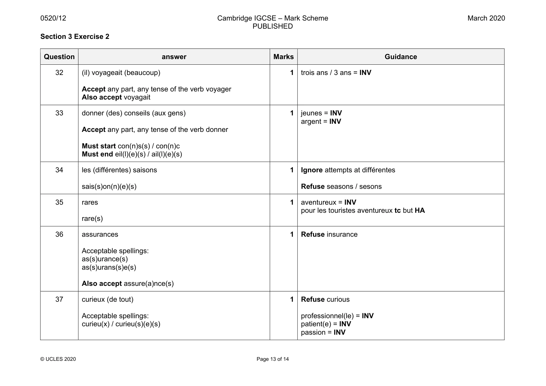 Mark scheme, page 13 of 14