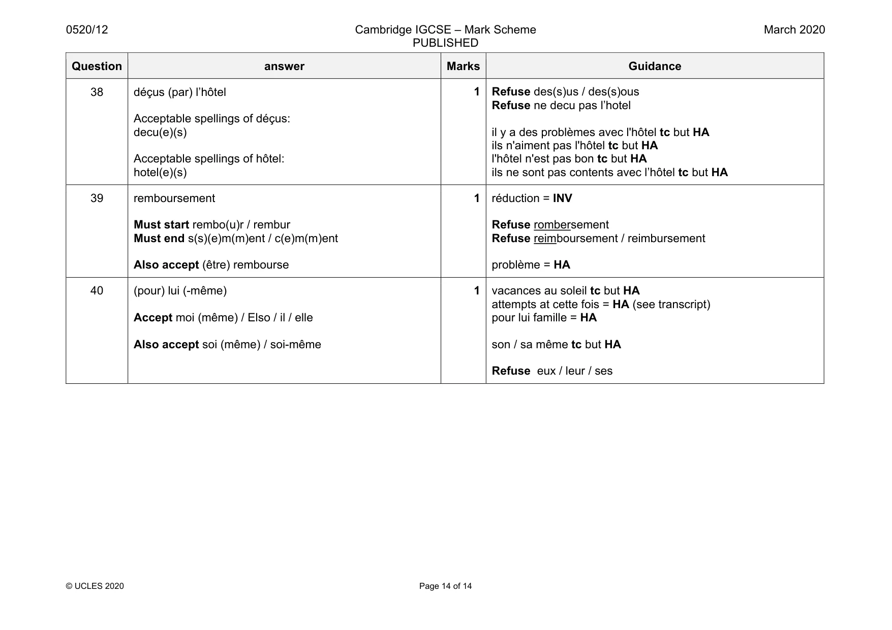 Mark scheme, page 14 of 14