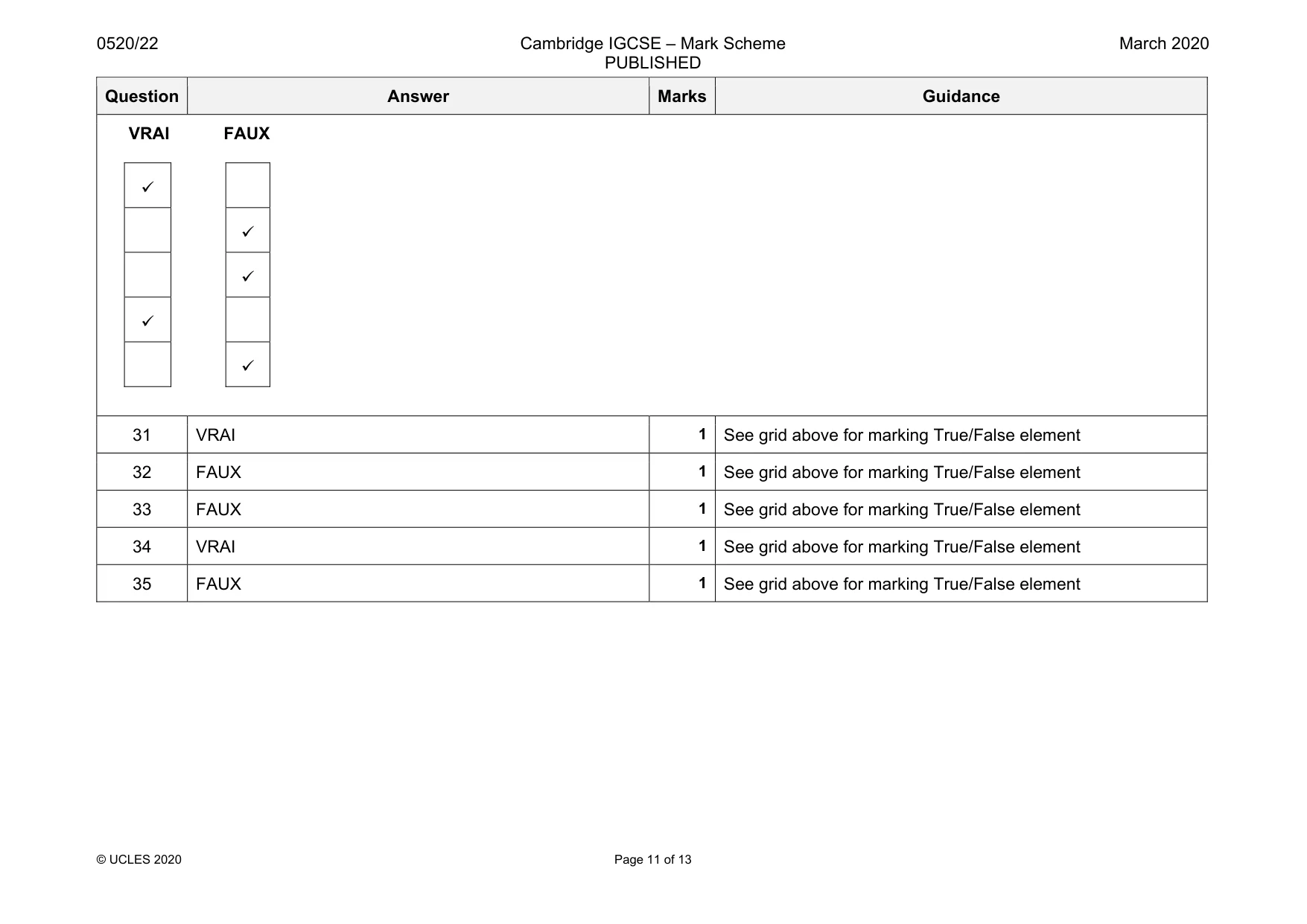Mark scheme, page 11 of 13