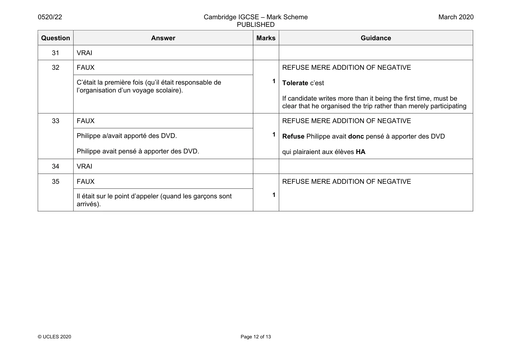 Mark scheme, page 12 of 13