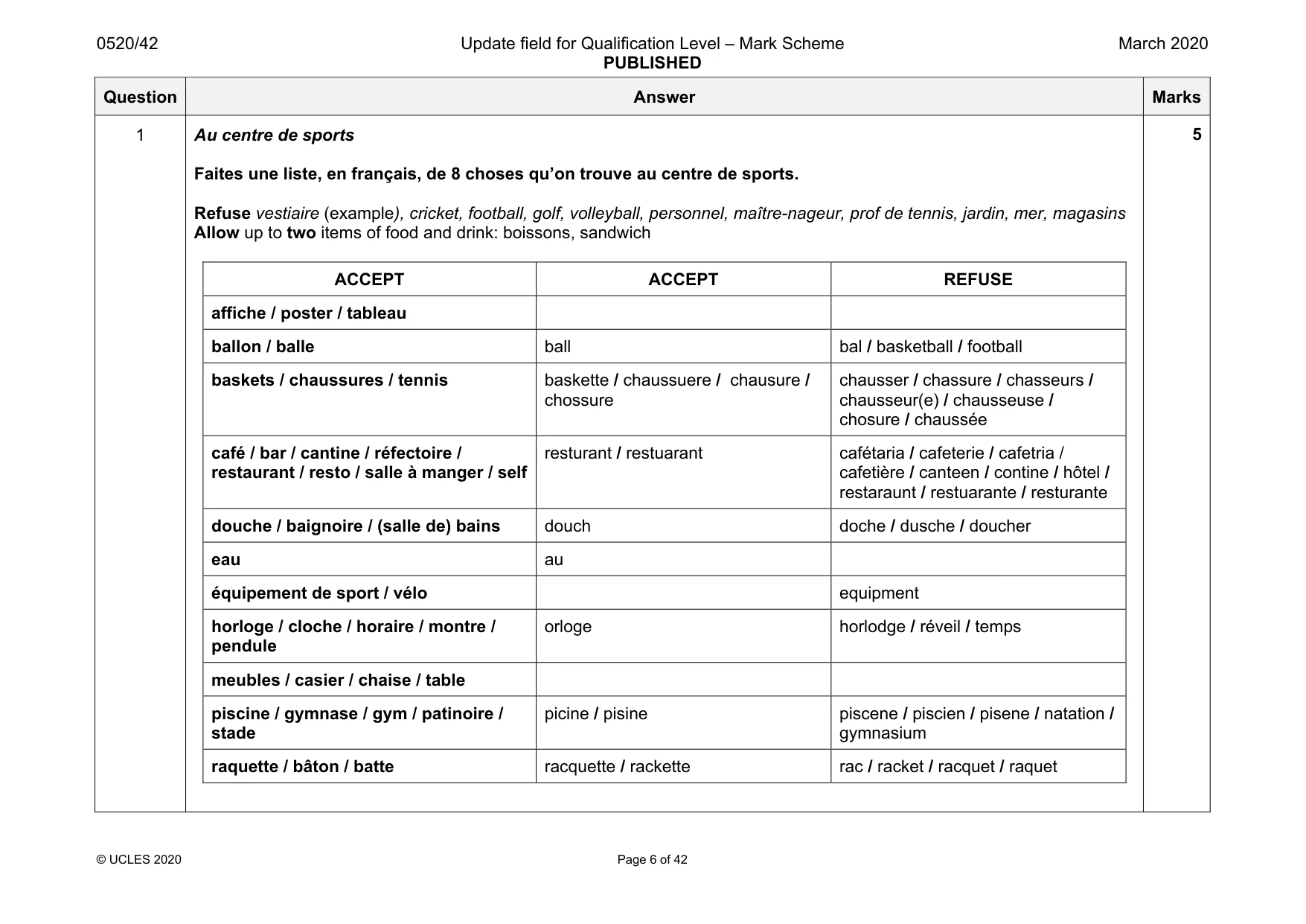 Mark scheme, page 6 of 42