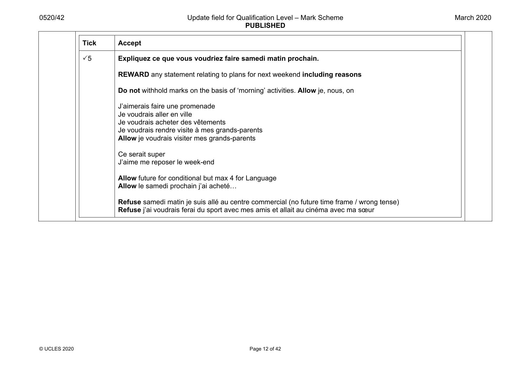 Mark scheme, page 12 of 42