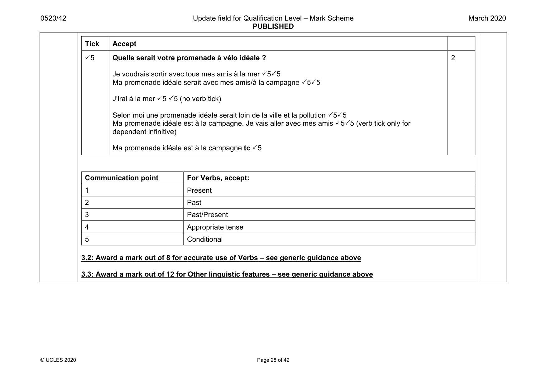 Mark scheme, page 28 of 42