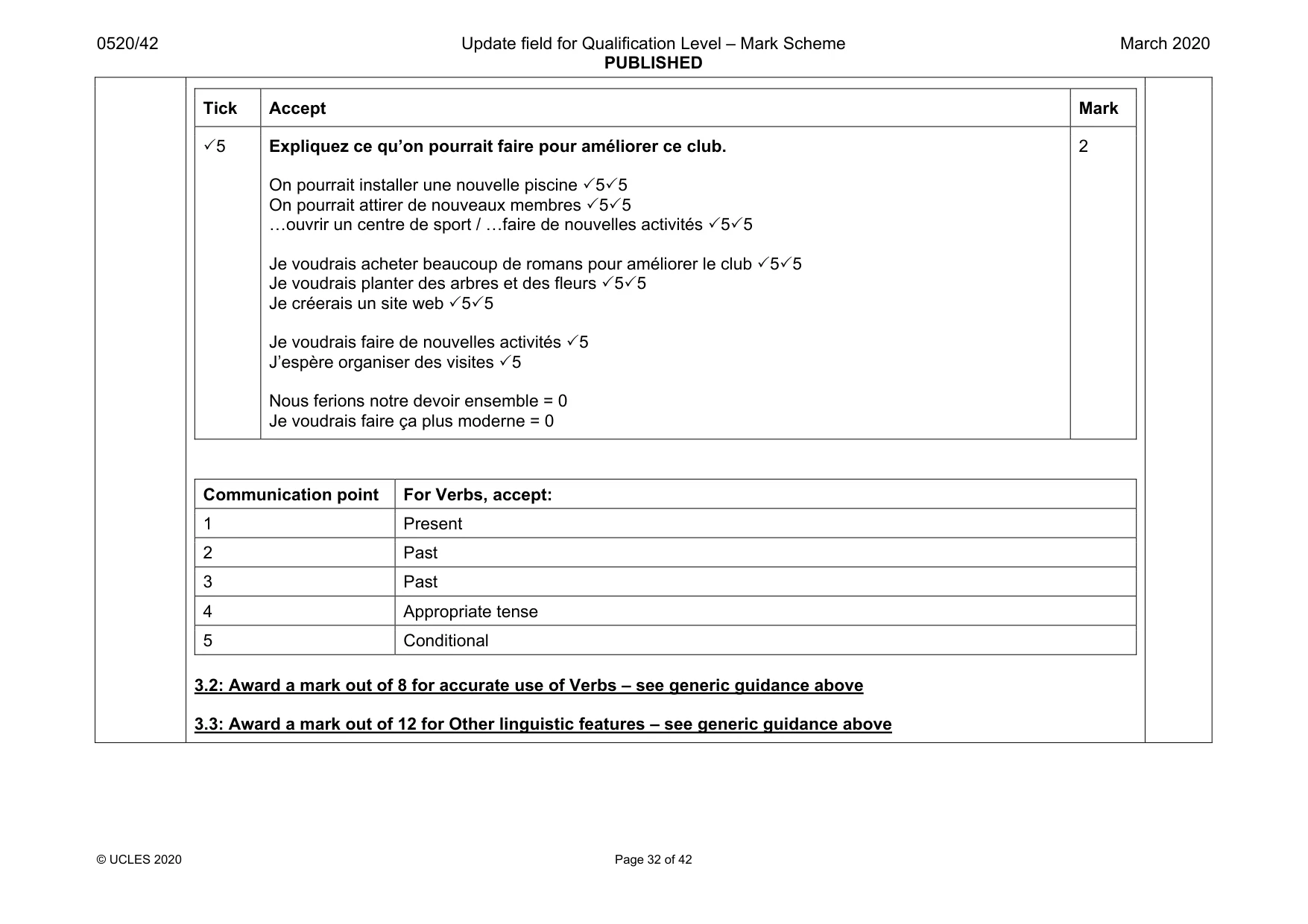 Mark scheme, page 32 of 42