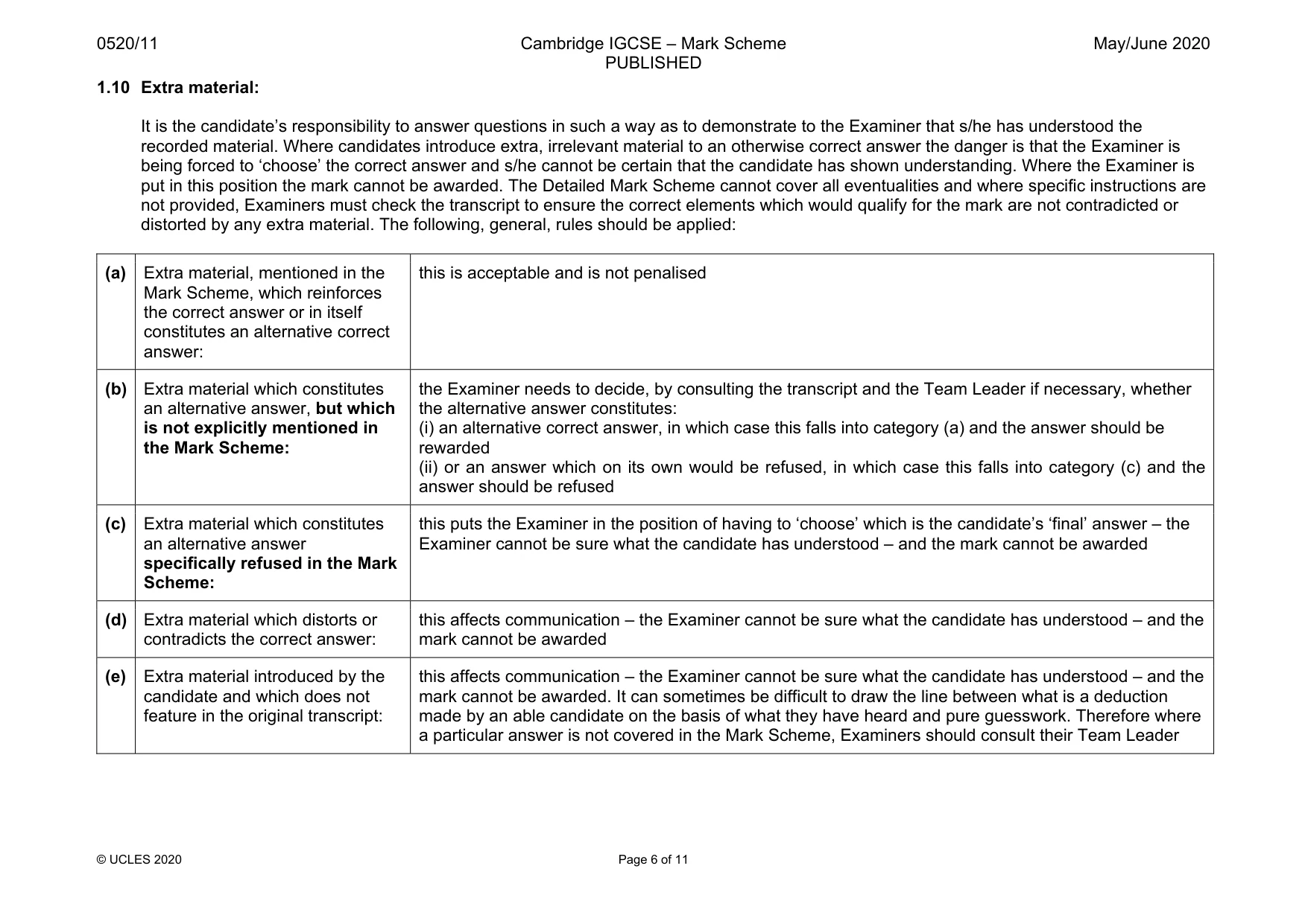 Mark scheme, page 6 of 11