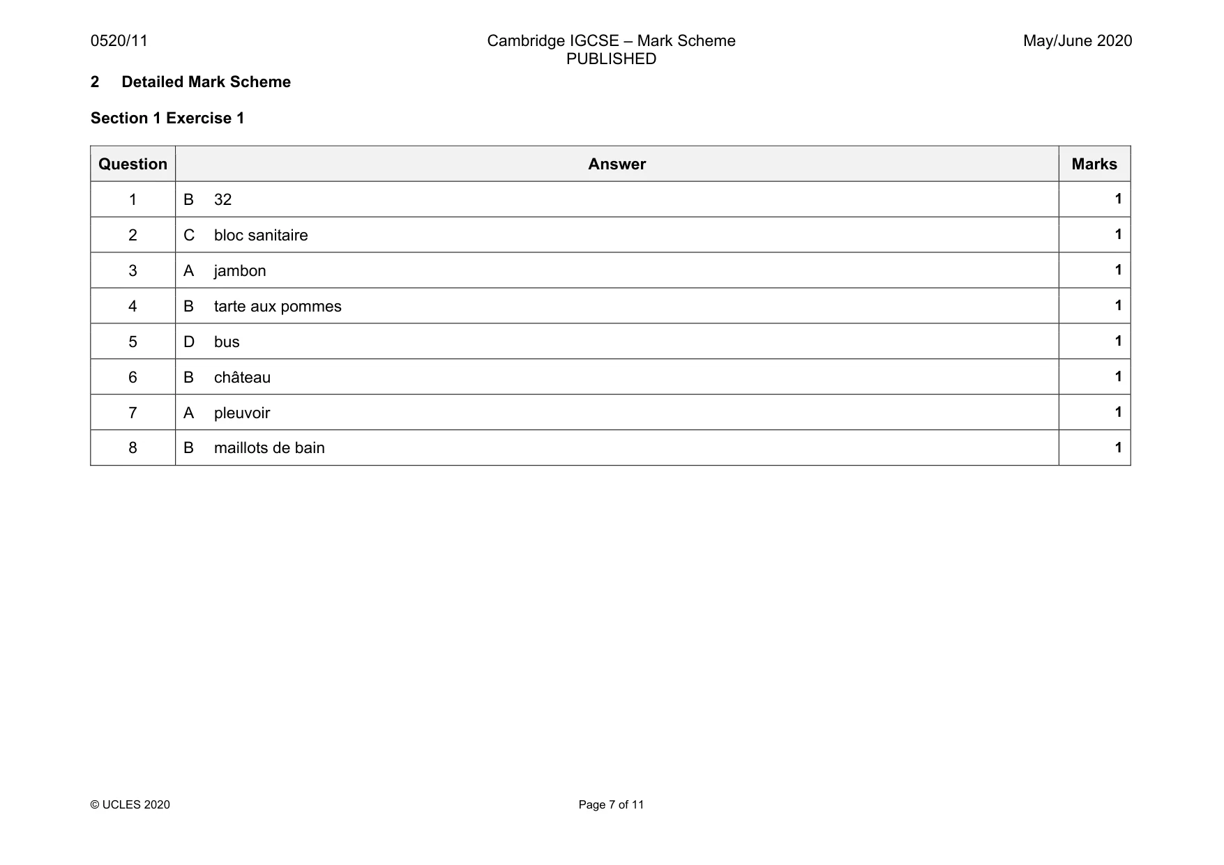 Mark scheme, page 7 of 11