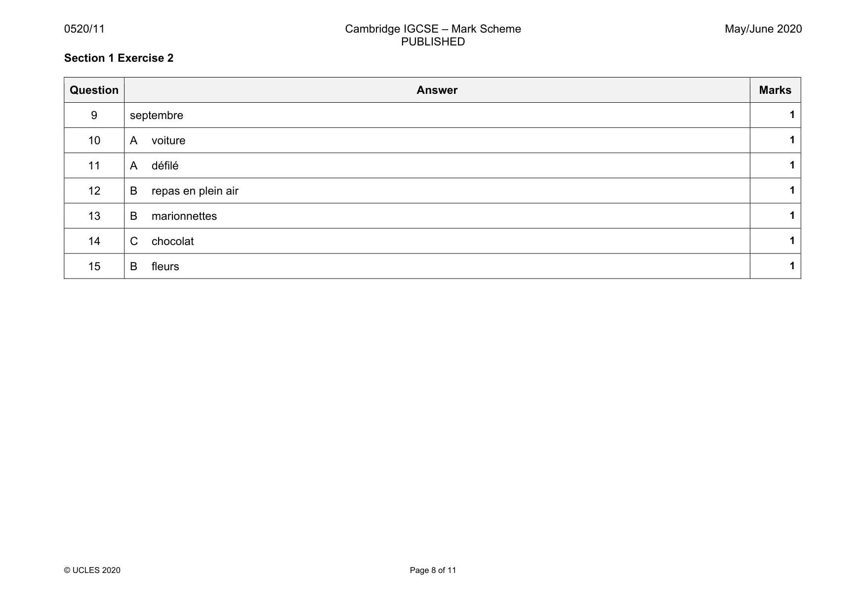 Mark scheme, page 8 of 11