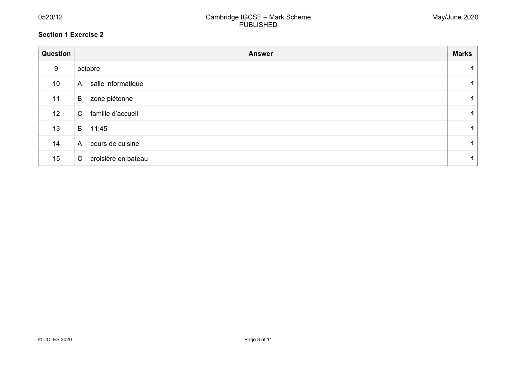 Mark scheme, page 8 of 11