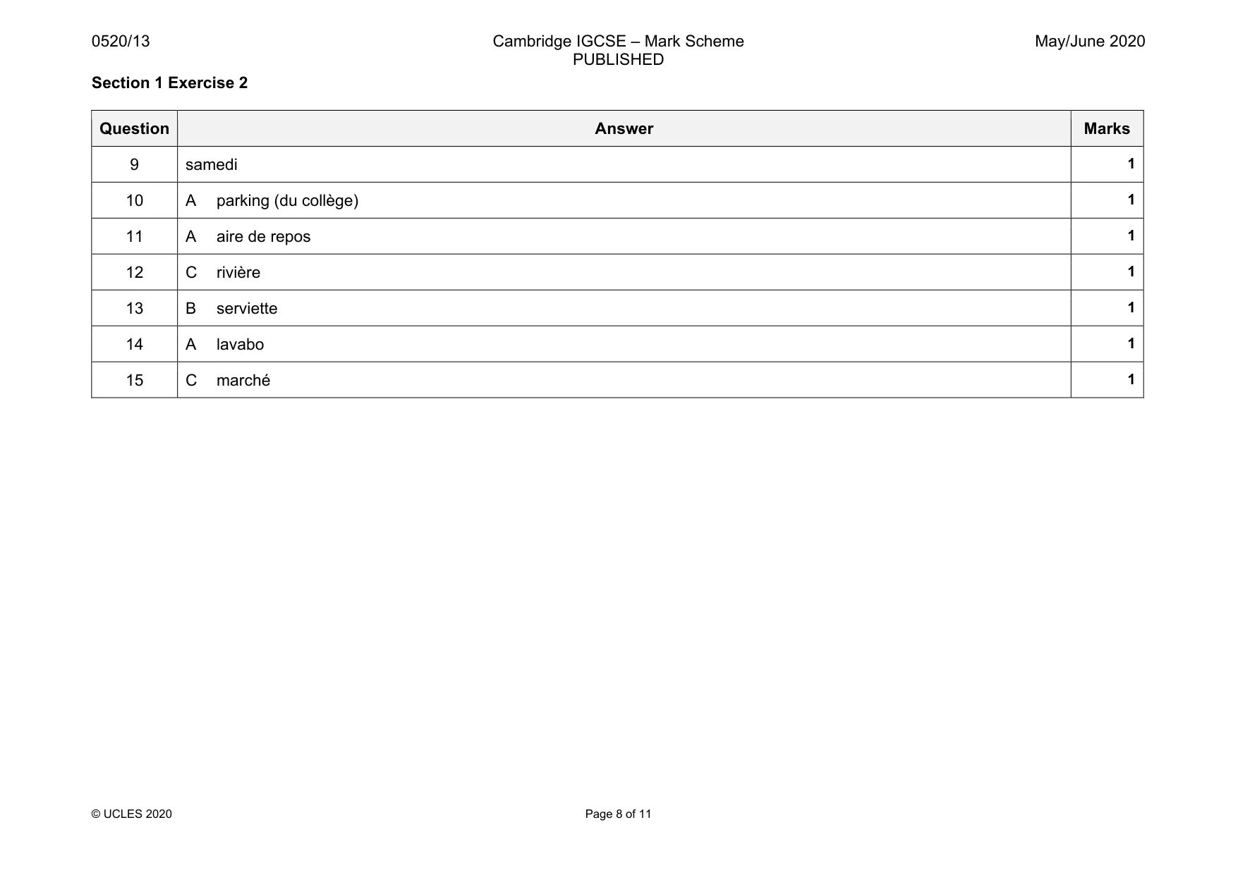 Mark scheme, page 8 of 11