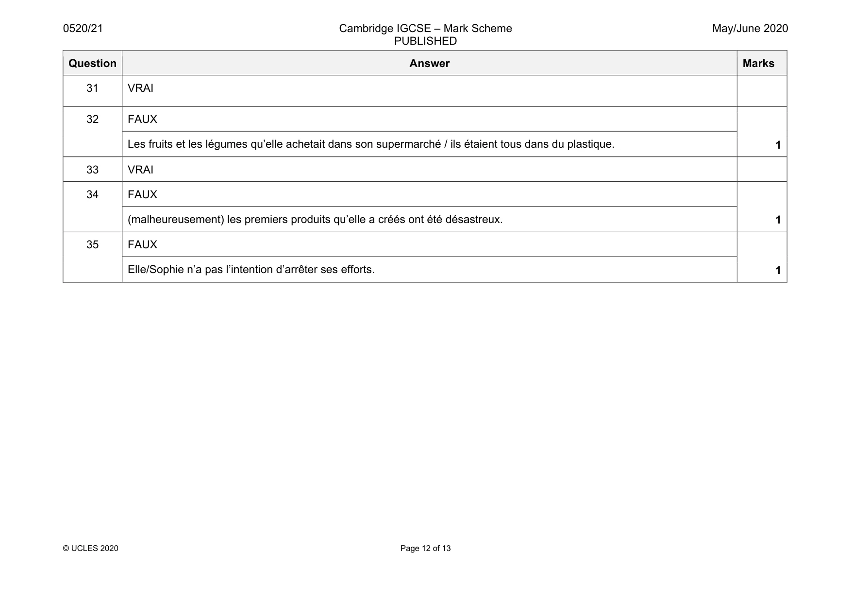 Mark scheme, page 12 of 13