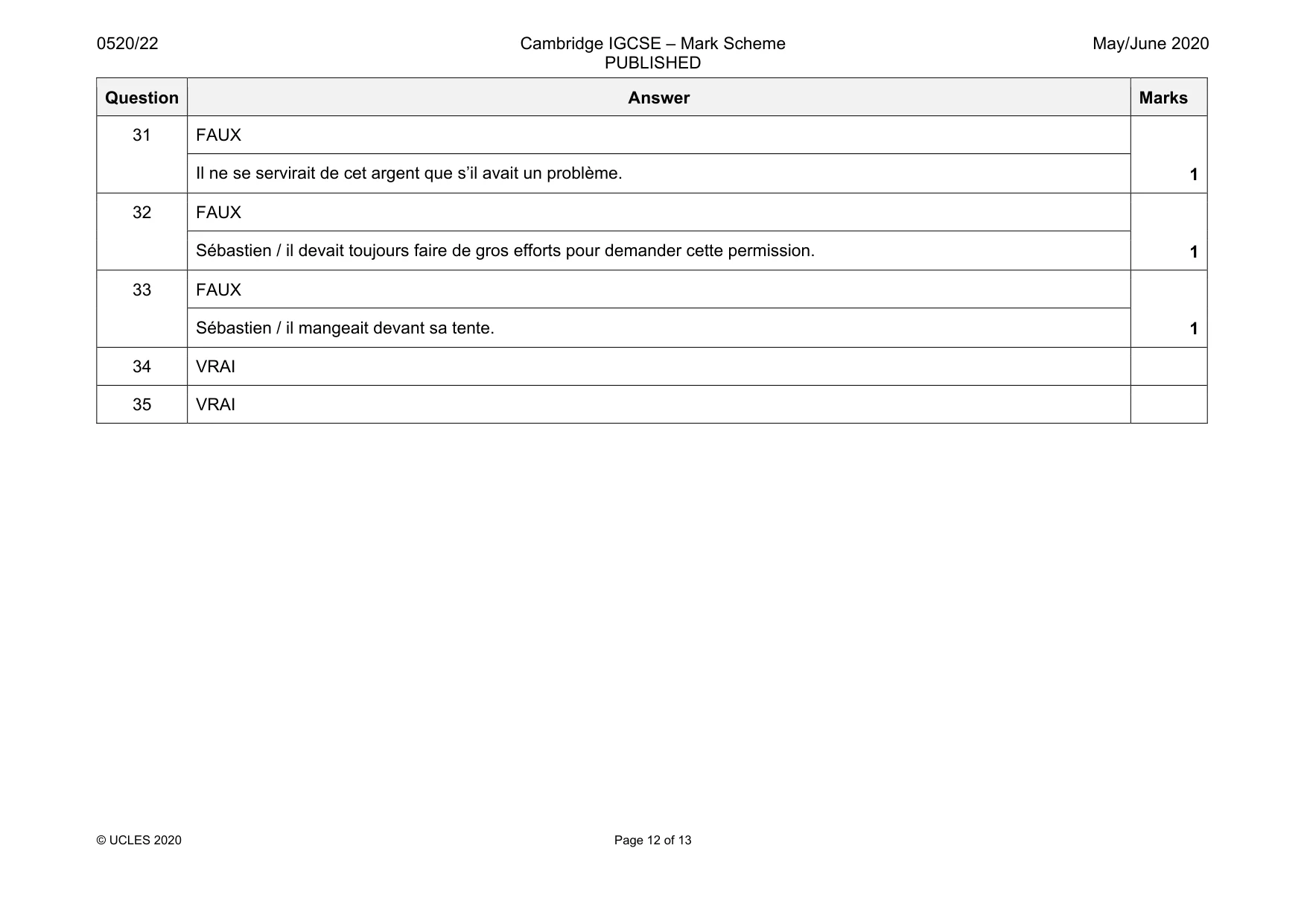 Mark scheme, page 12 of 13