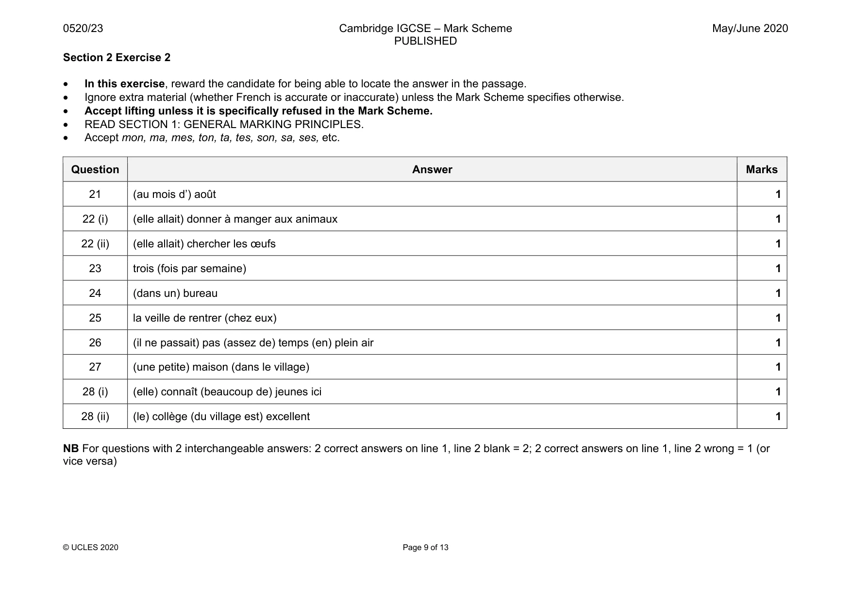 Mark scheme, page 9 of 13