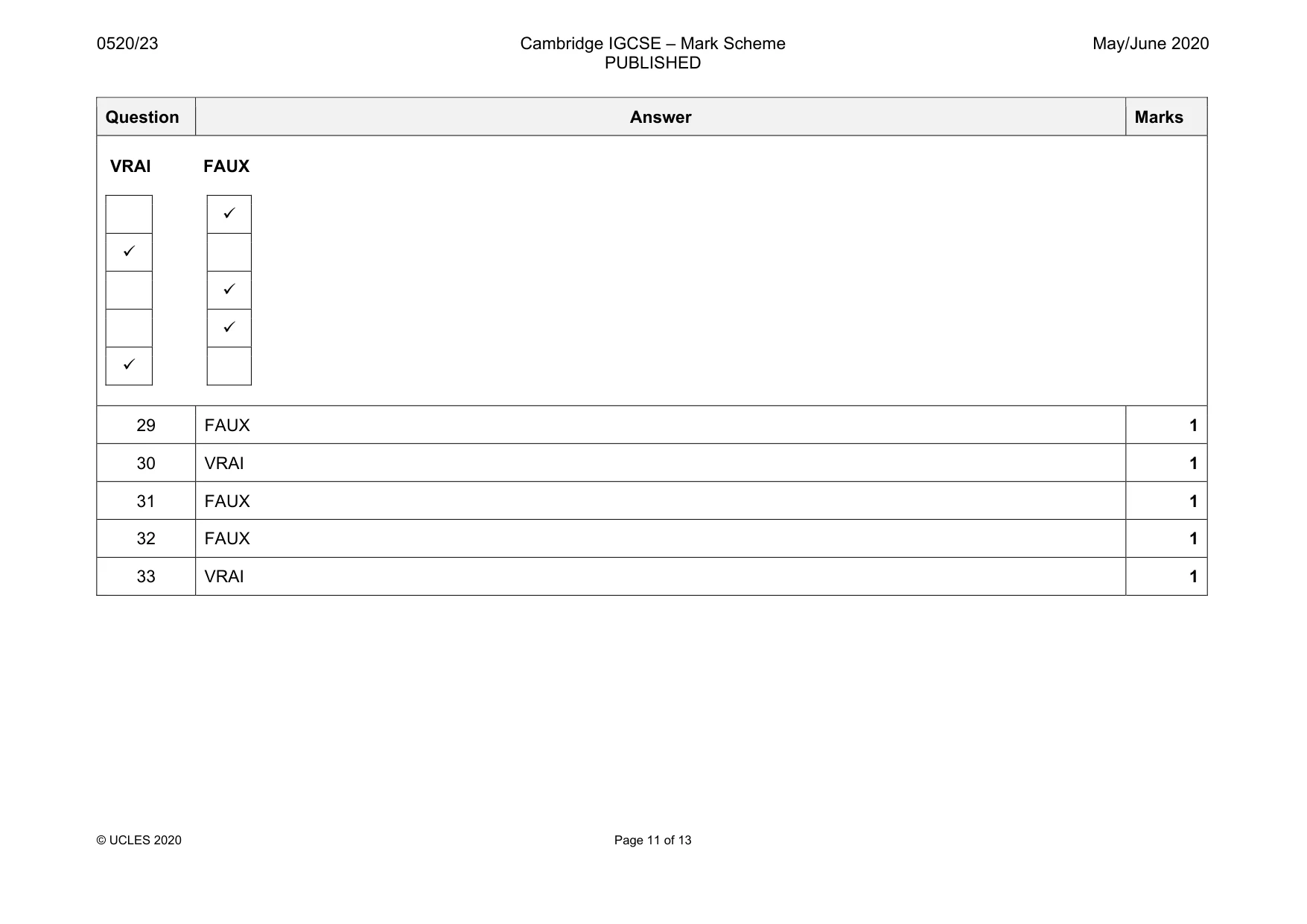 Mark scheme, page 11 of 13
