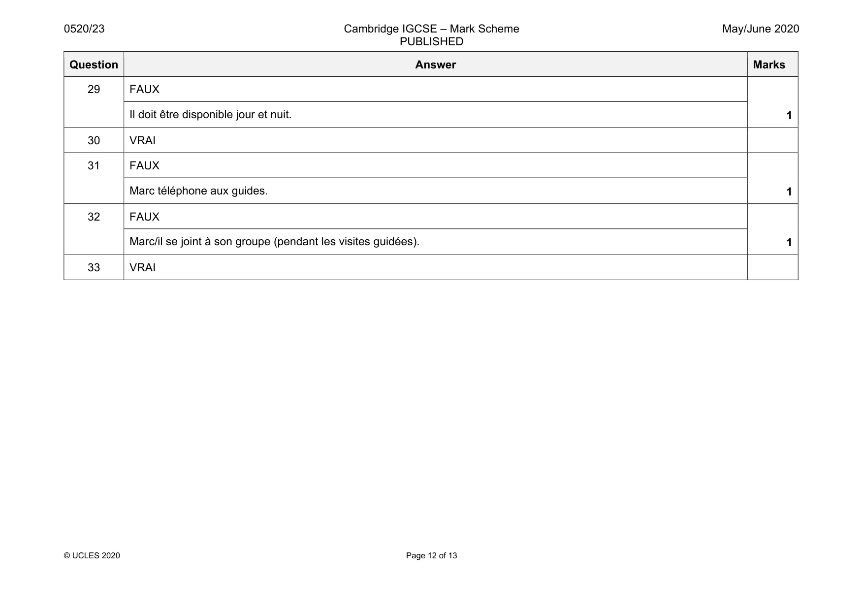 Mark scheme, page 12 of 13