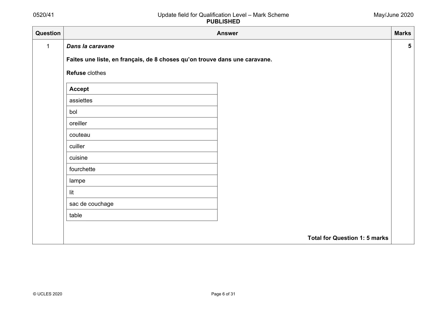 Mark scheme, page 6 of 31