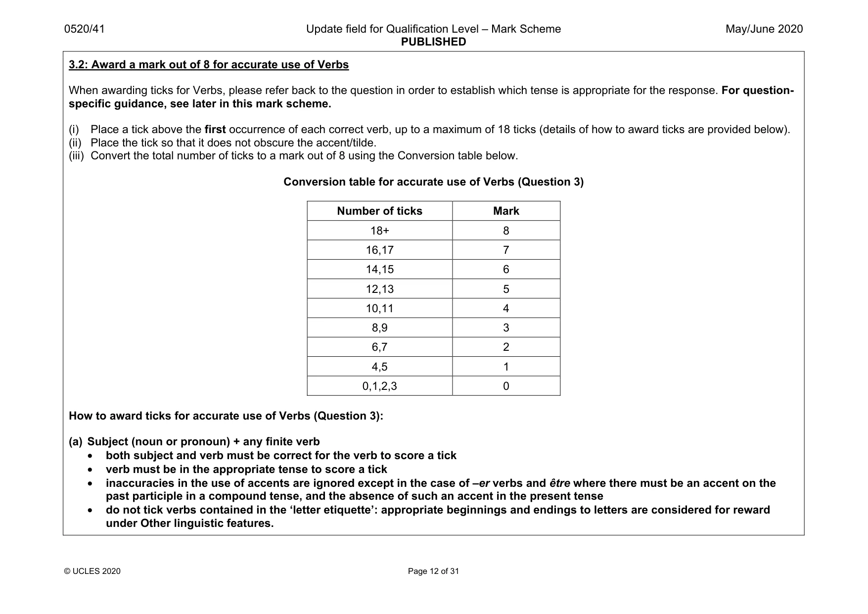 Mark scheme, page 12 of 31
