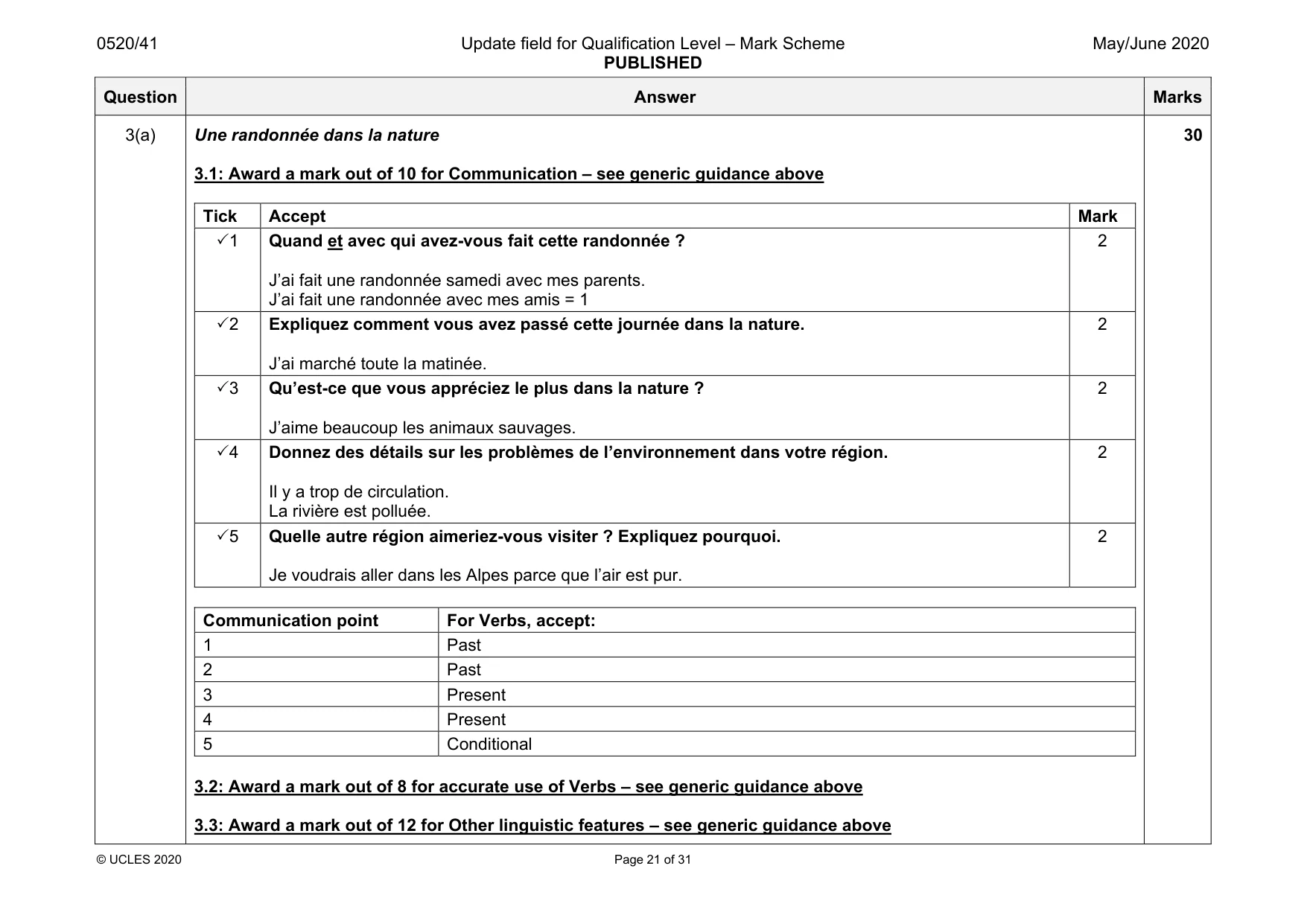 Mark scheme, page 21 of 31