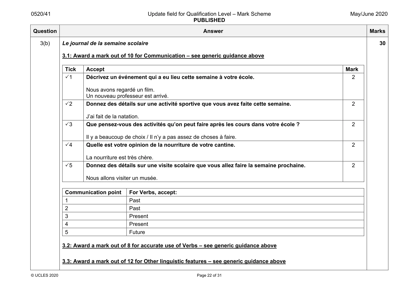 Mark scheme, page 22 of 31