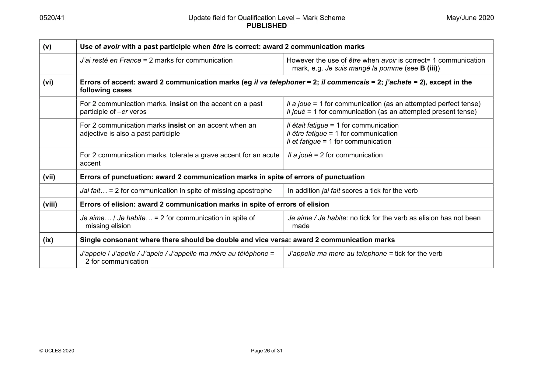 Mark scheme, page 26 of 31