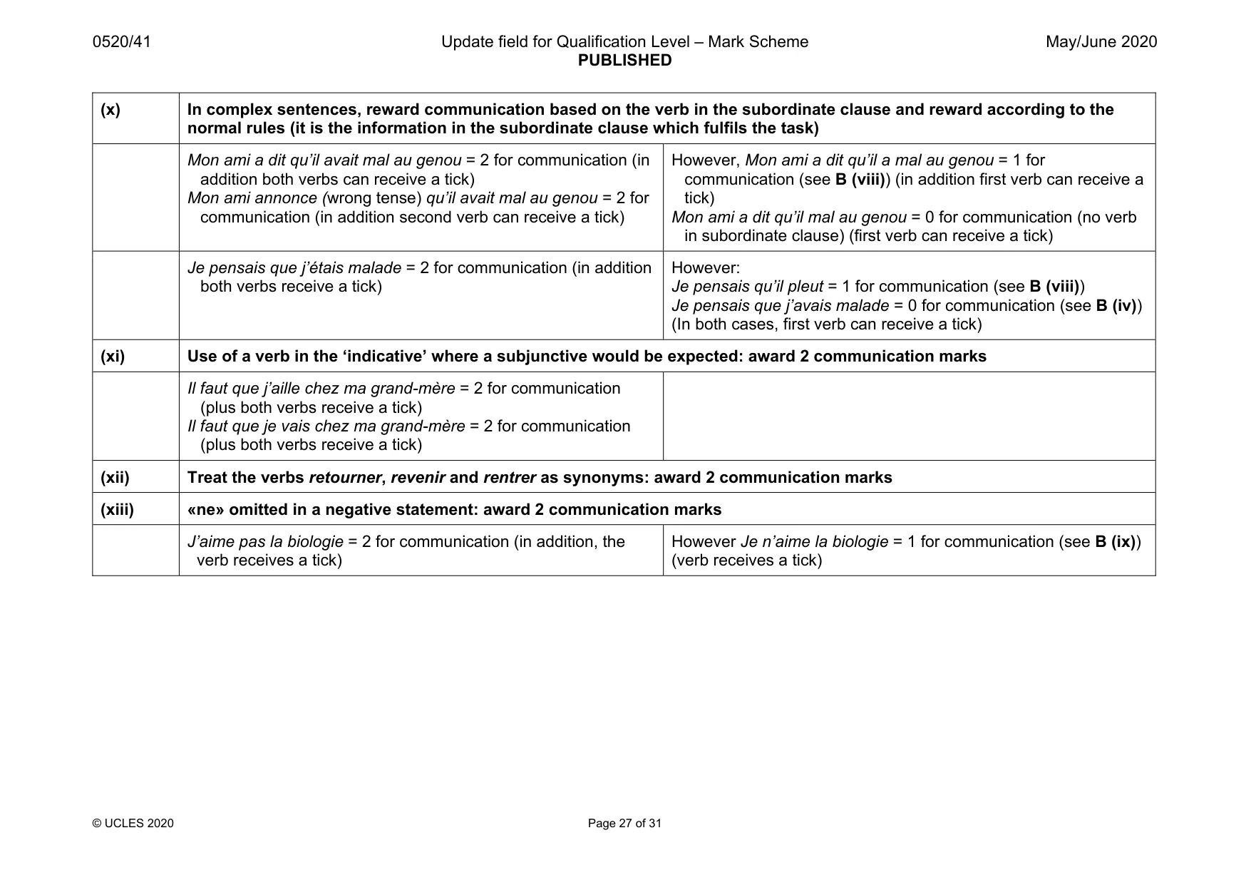 Mark scheme, page 27 of 31