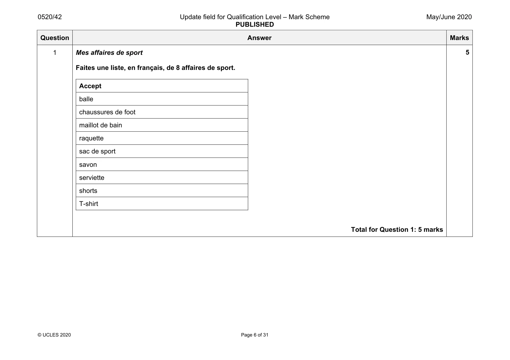 Mark scheme, page 6 of 31