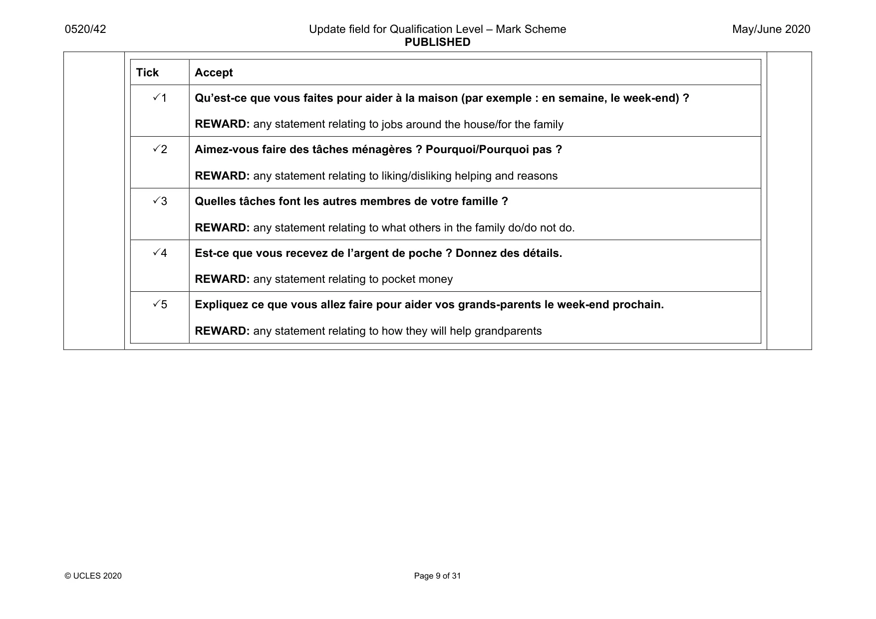 Mark scheme, page 9 of 31