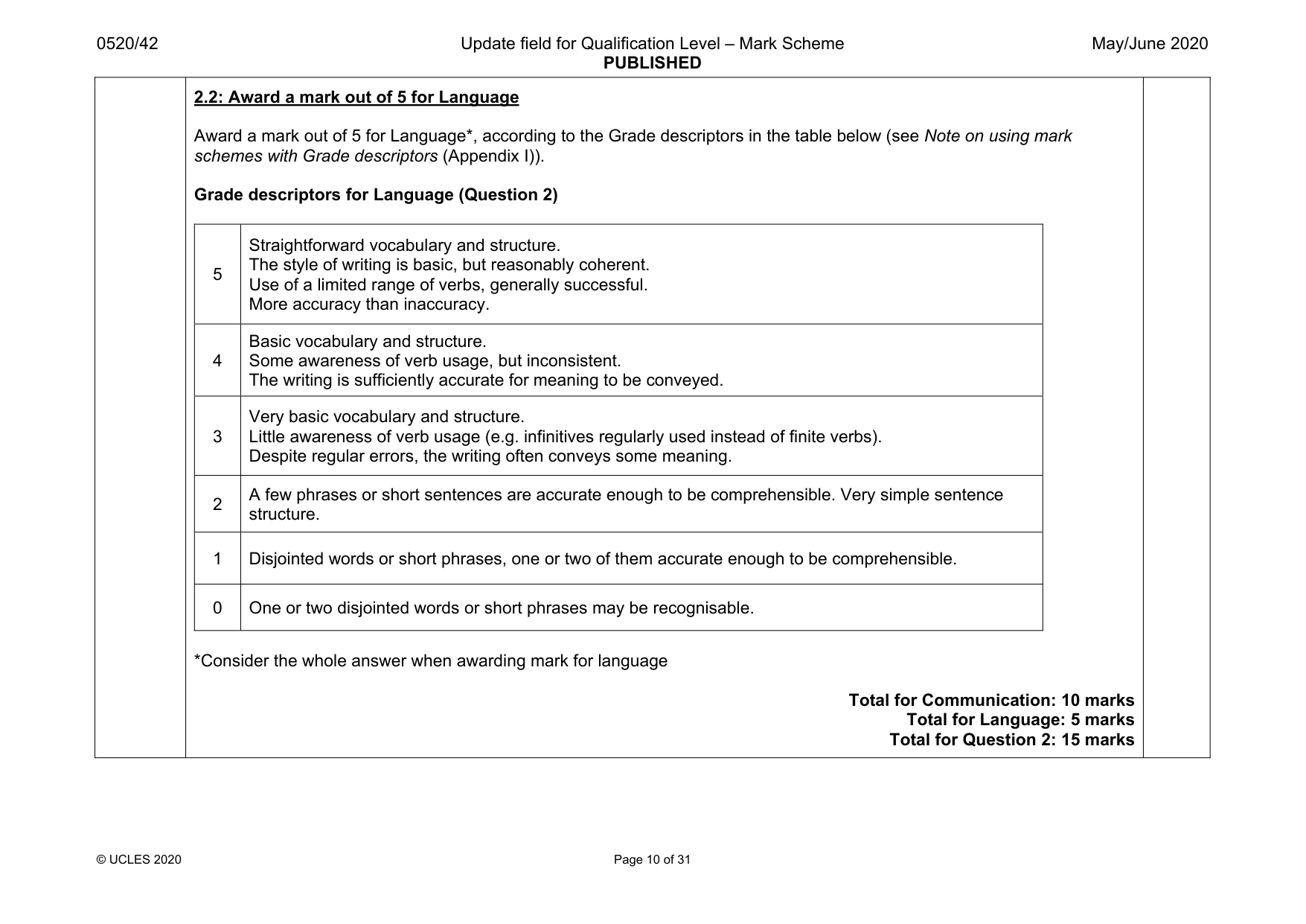 Mark scheme, page 10 of 31